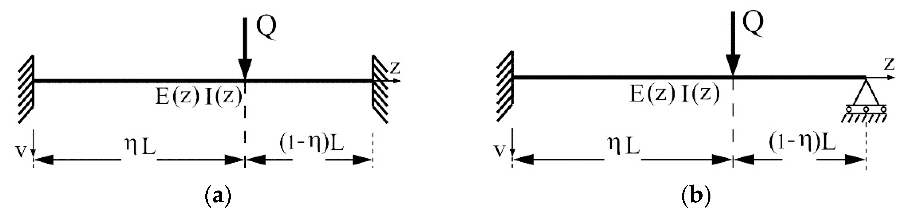 Applsci 13 04814 g009 550