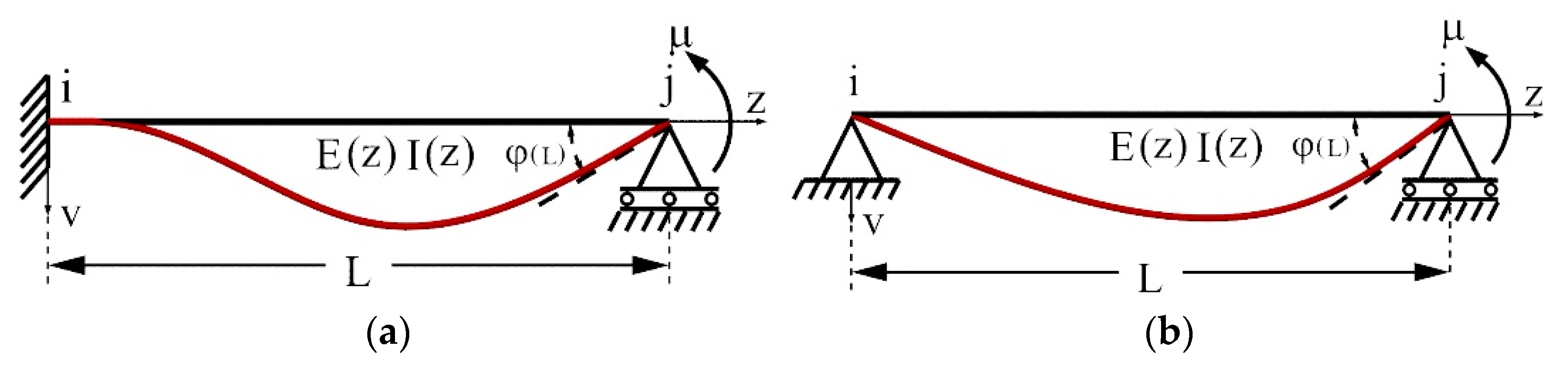 Applsci 13 04814 g010 550