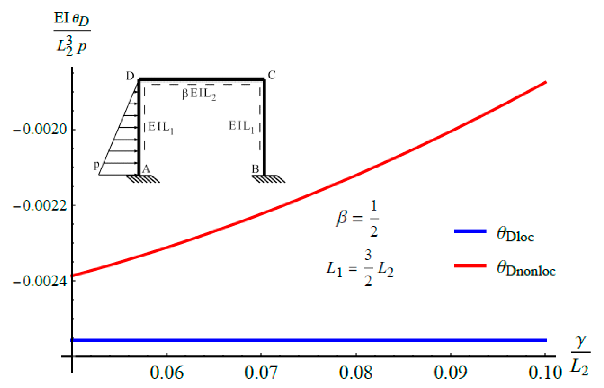 Applsci 13 04814 g015 550