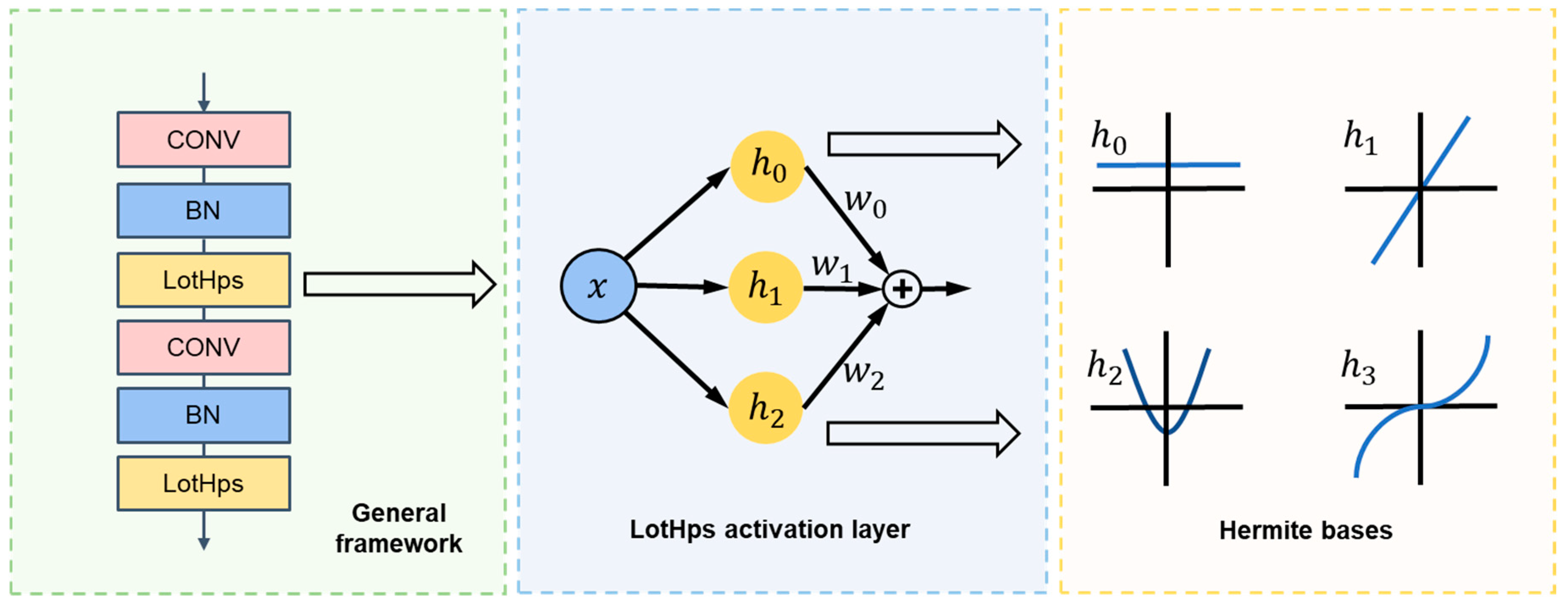 Applsci 13 04815 g002 Applsci 13 04815 g002