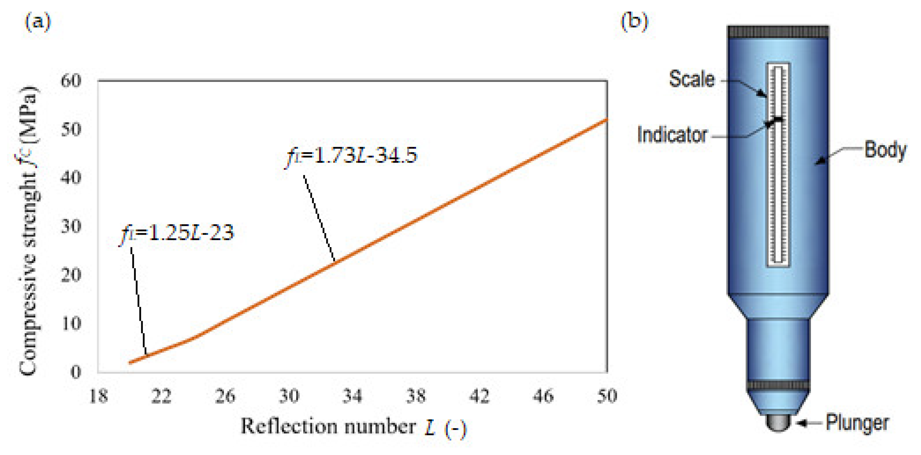 Applsci 13 04817 g001 Applsci 13 04817 g001