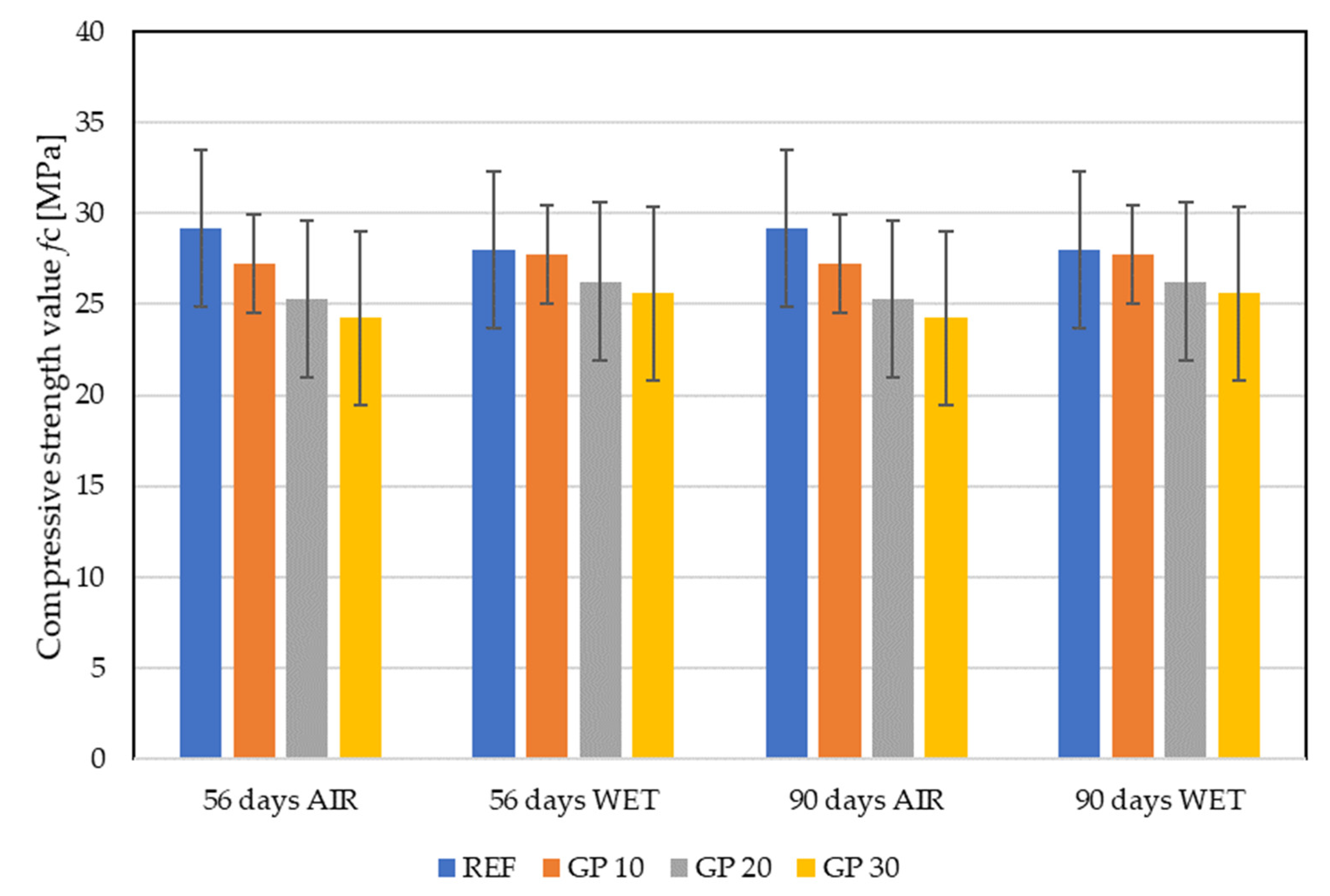 Applsci 13 04817 g004 Applsci 13 04817 g004