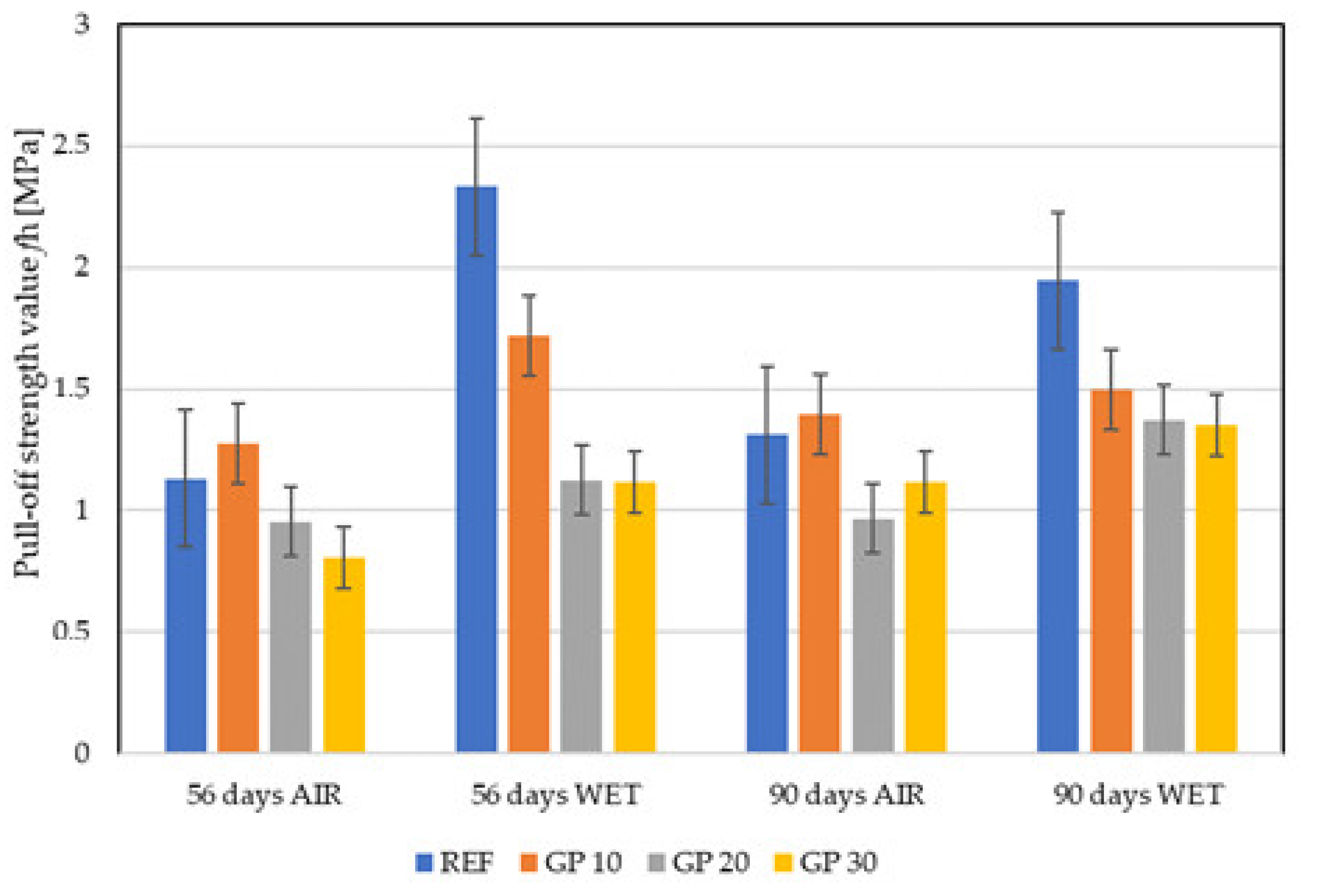 Applsci 13 04817 g005 Applsci 13 04817 g005
