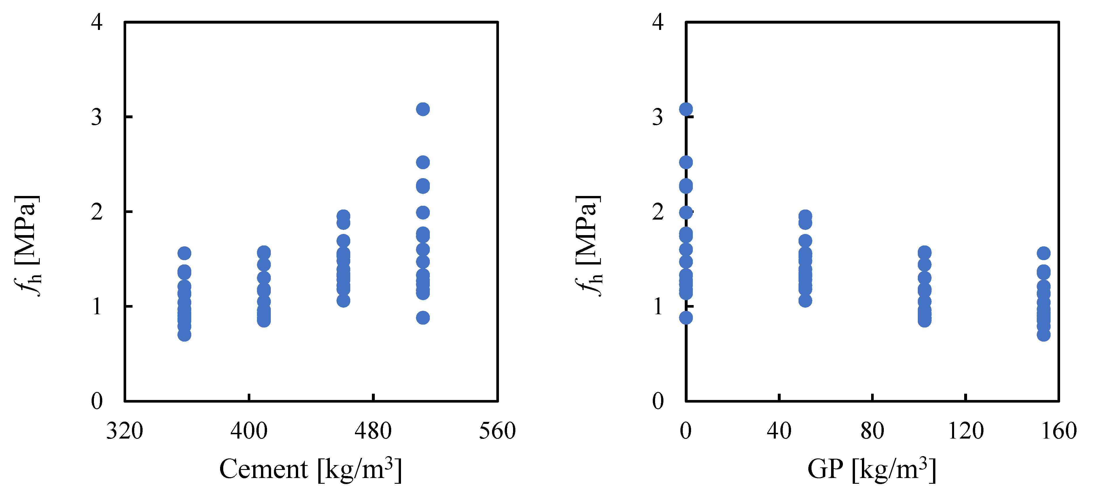 Applsci 13 04817 g006a Applsci 13 04817 g006a