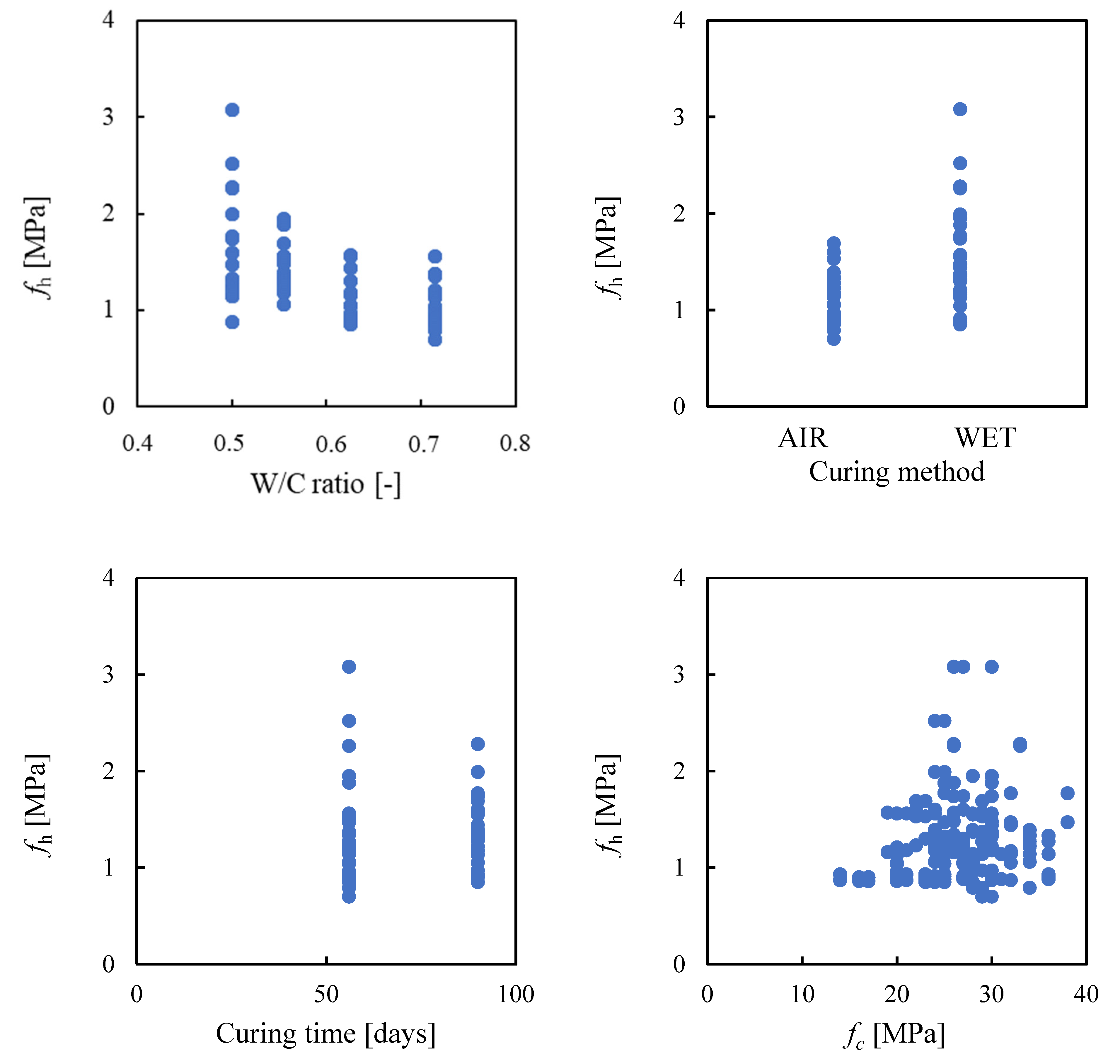 Applsci 13 04817 g006b Applsci 13 04817 g006b