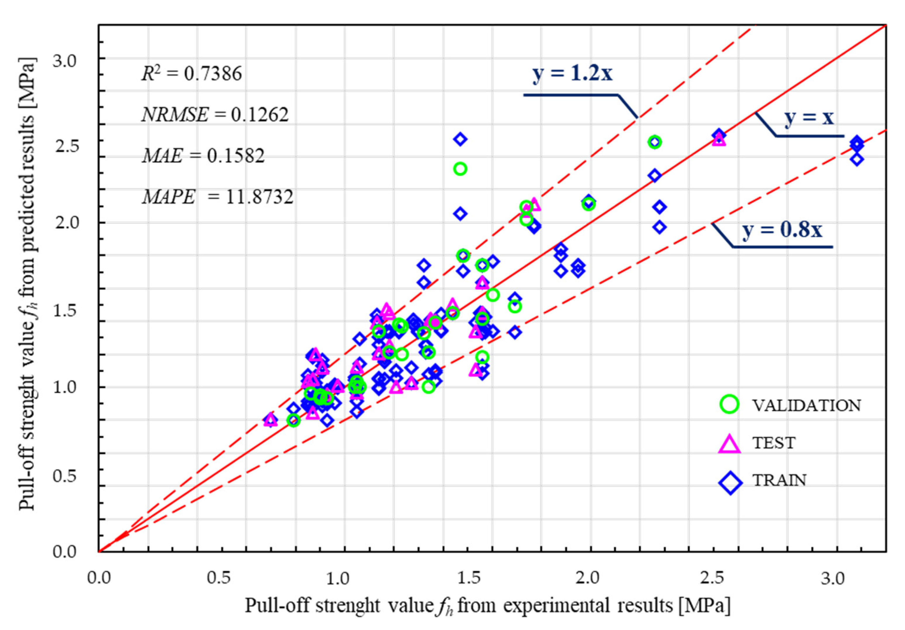 Applsci 13 04817 g011 Applsci 13 04817 g011