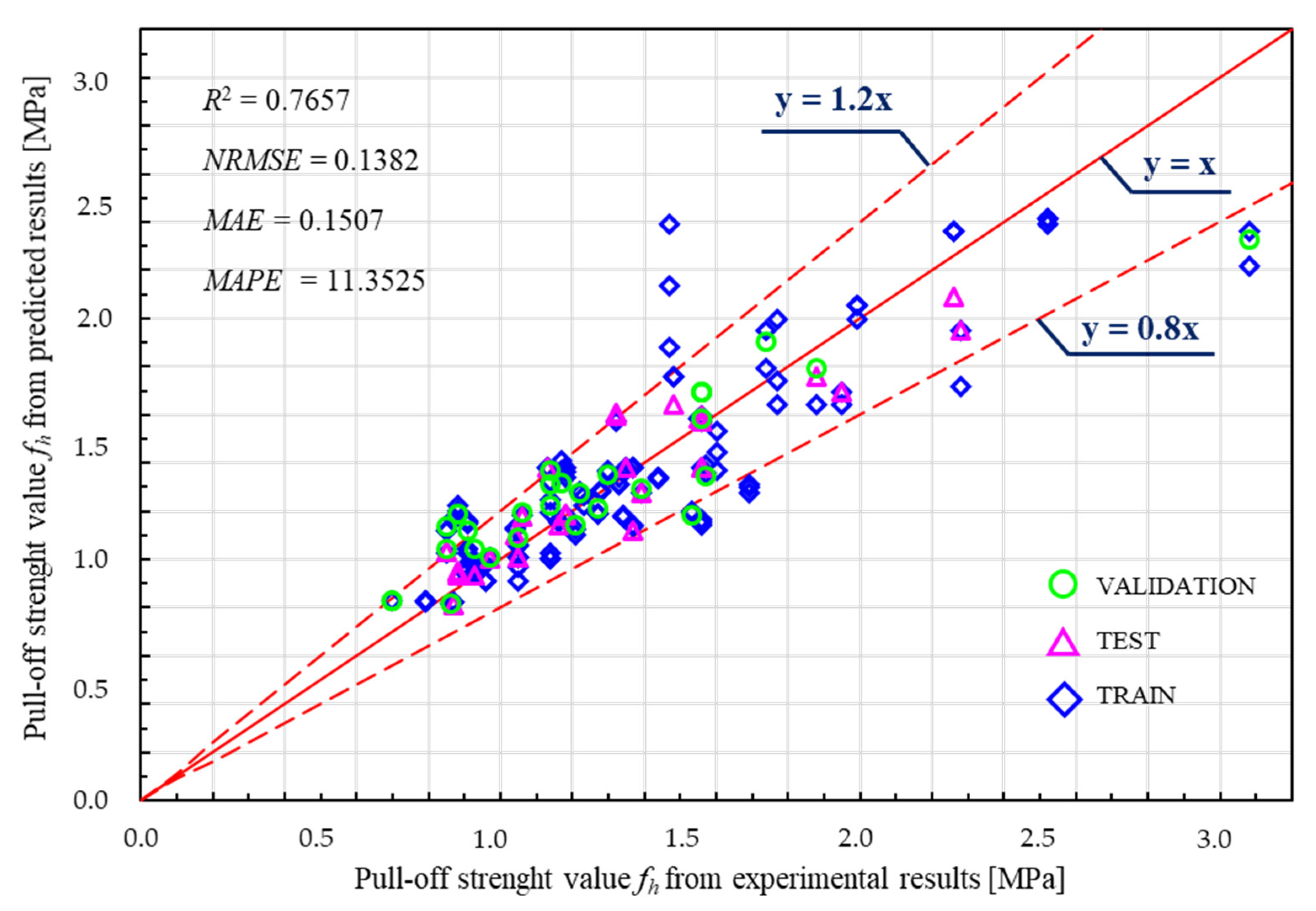 Applsci 13 04817 g012 Applsci 13 04817 g012