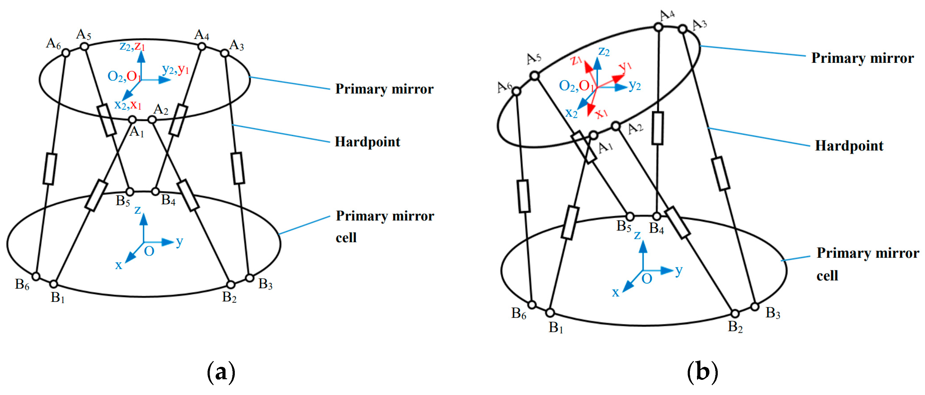 Applsci 13 04824 g002