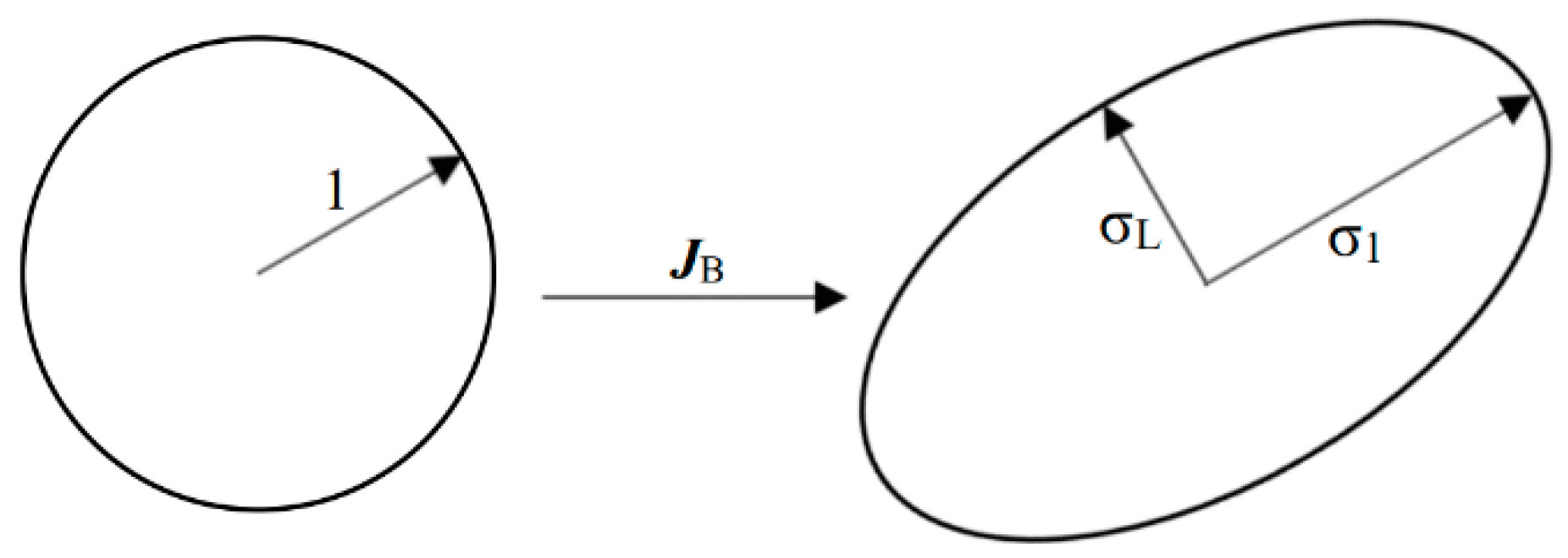 Applsci 13 04824 g003