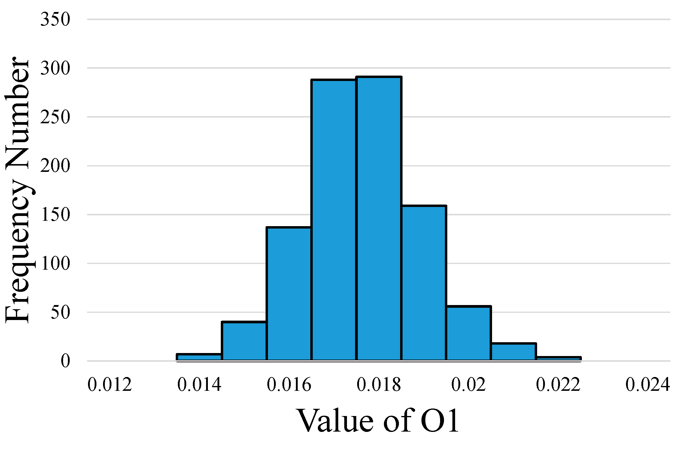 Applsci 13 04824 g007