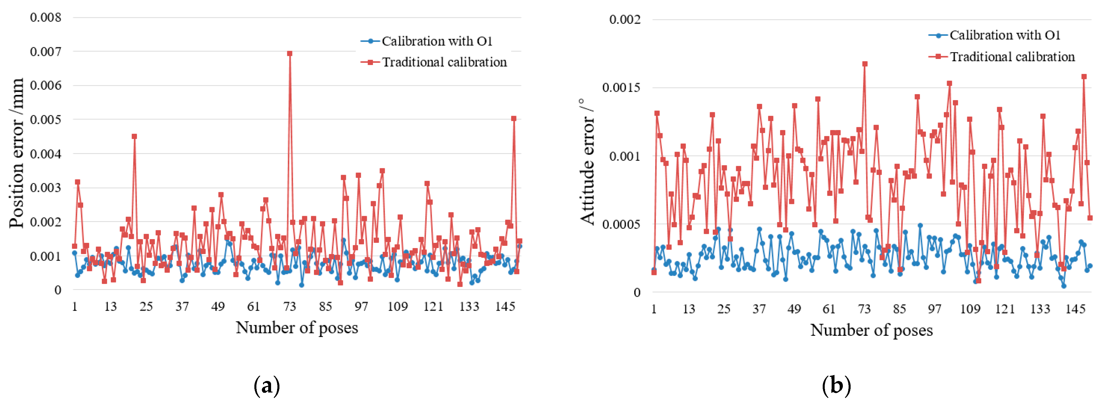 Applsci 13 04824 g009