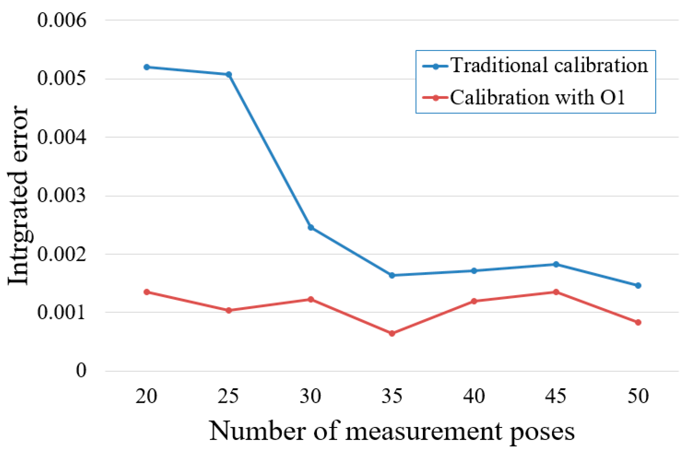 Applsci 13 04824 g010