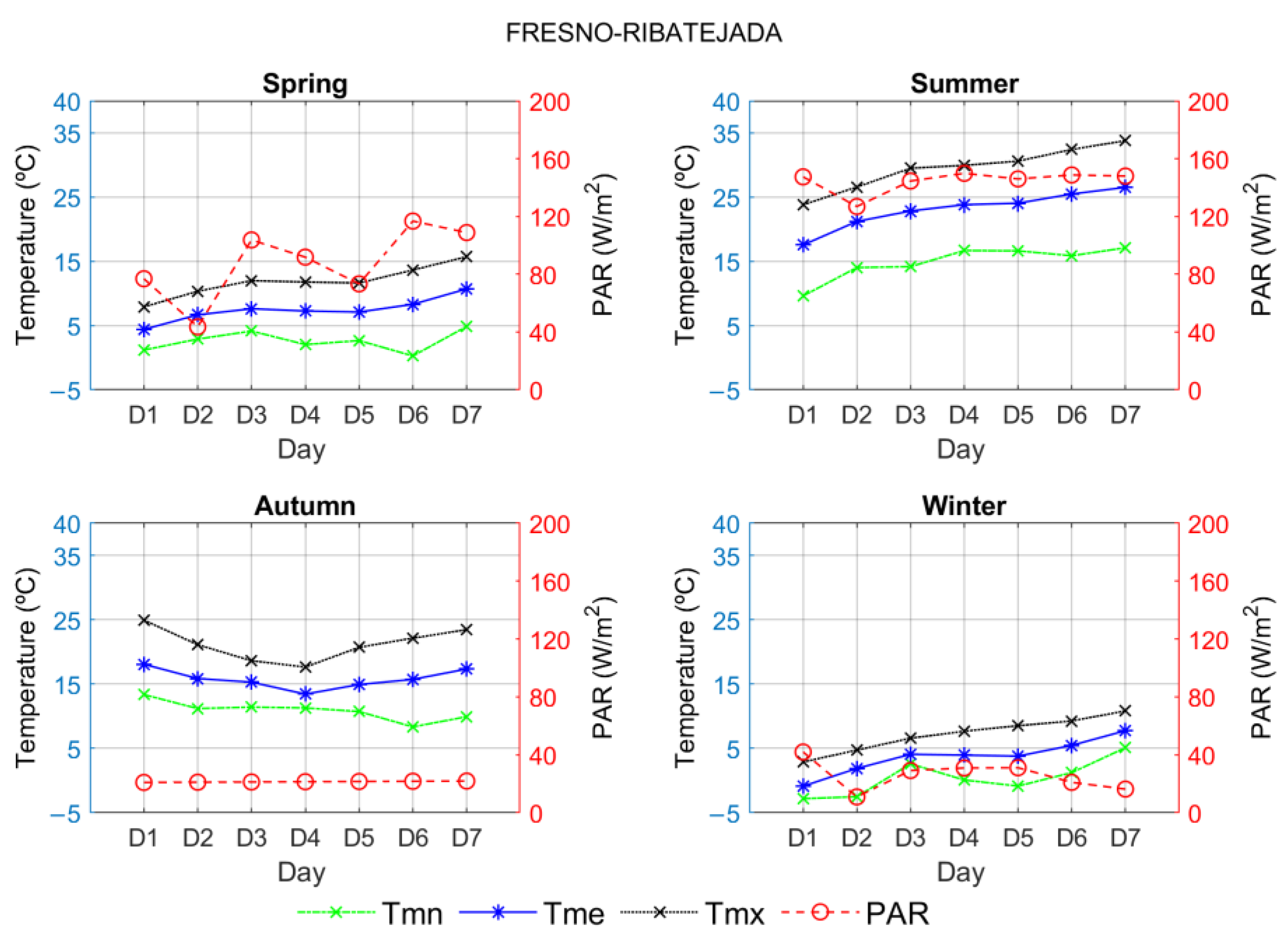Applsci 13 04826 g0a1 Applsci 13 04826 g0a1