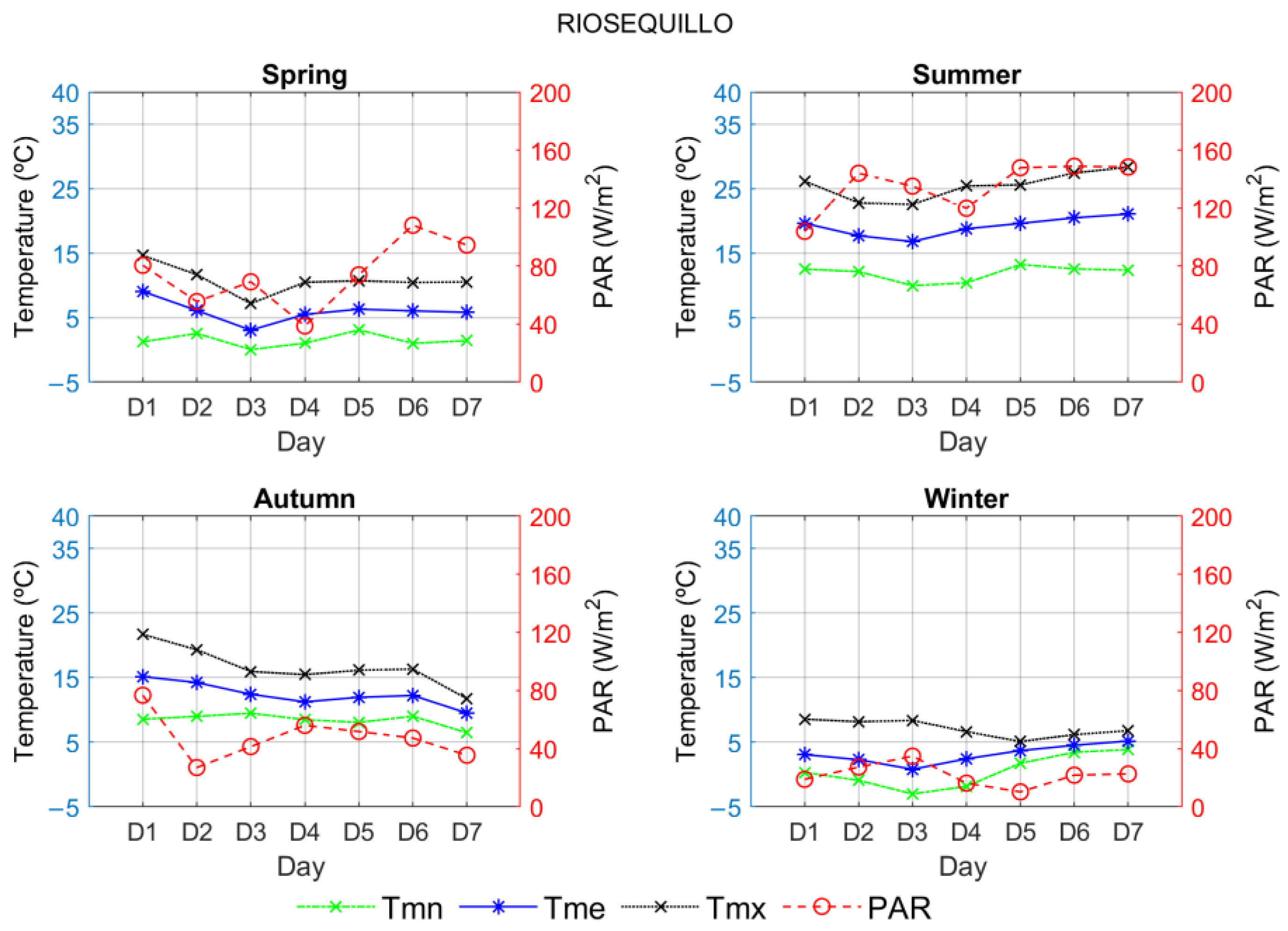 Applsci 13 04826 g0a2 Applsci 13 04826 g0a2