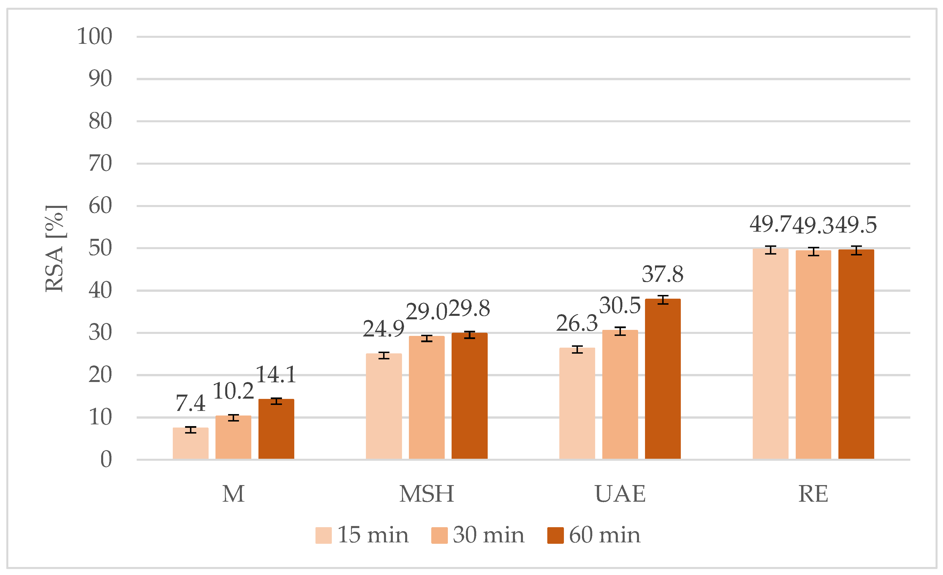 Applsci 13 04827 g001 Applsci 13 04827 g001