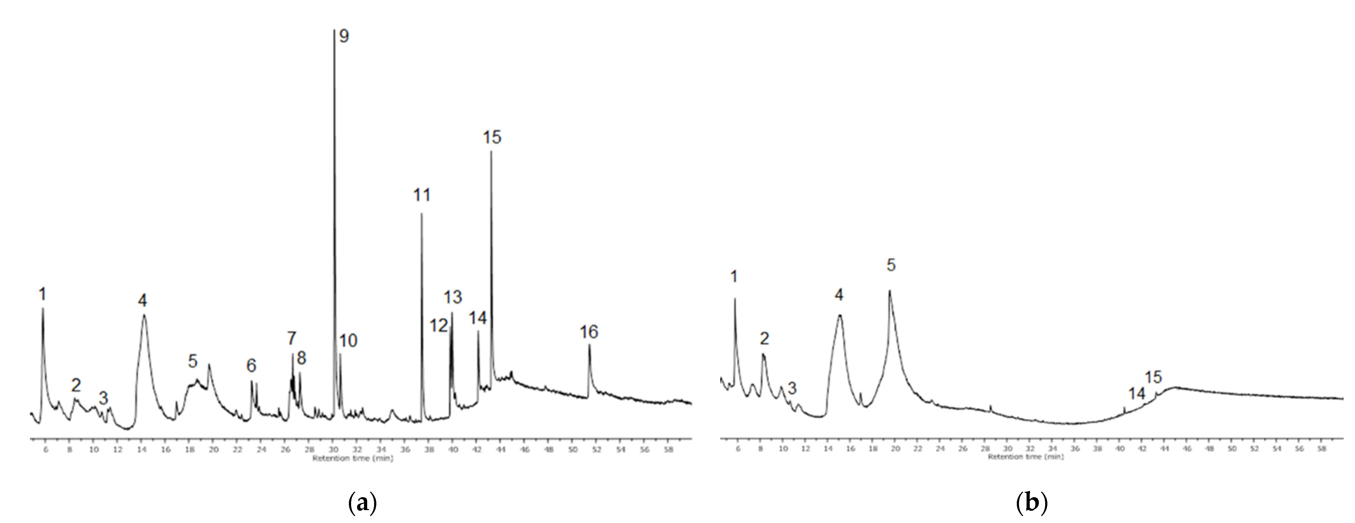 Applsci 13 04827 g004 Applsci 13 04827 g004