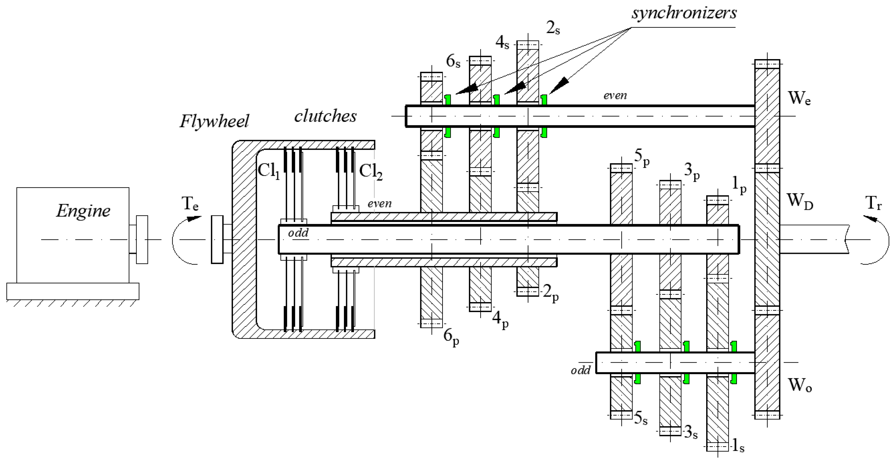 Applsci 13 04828 g001