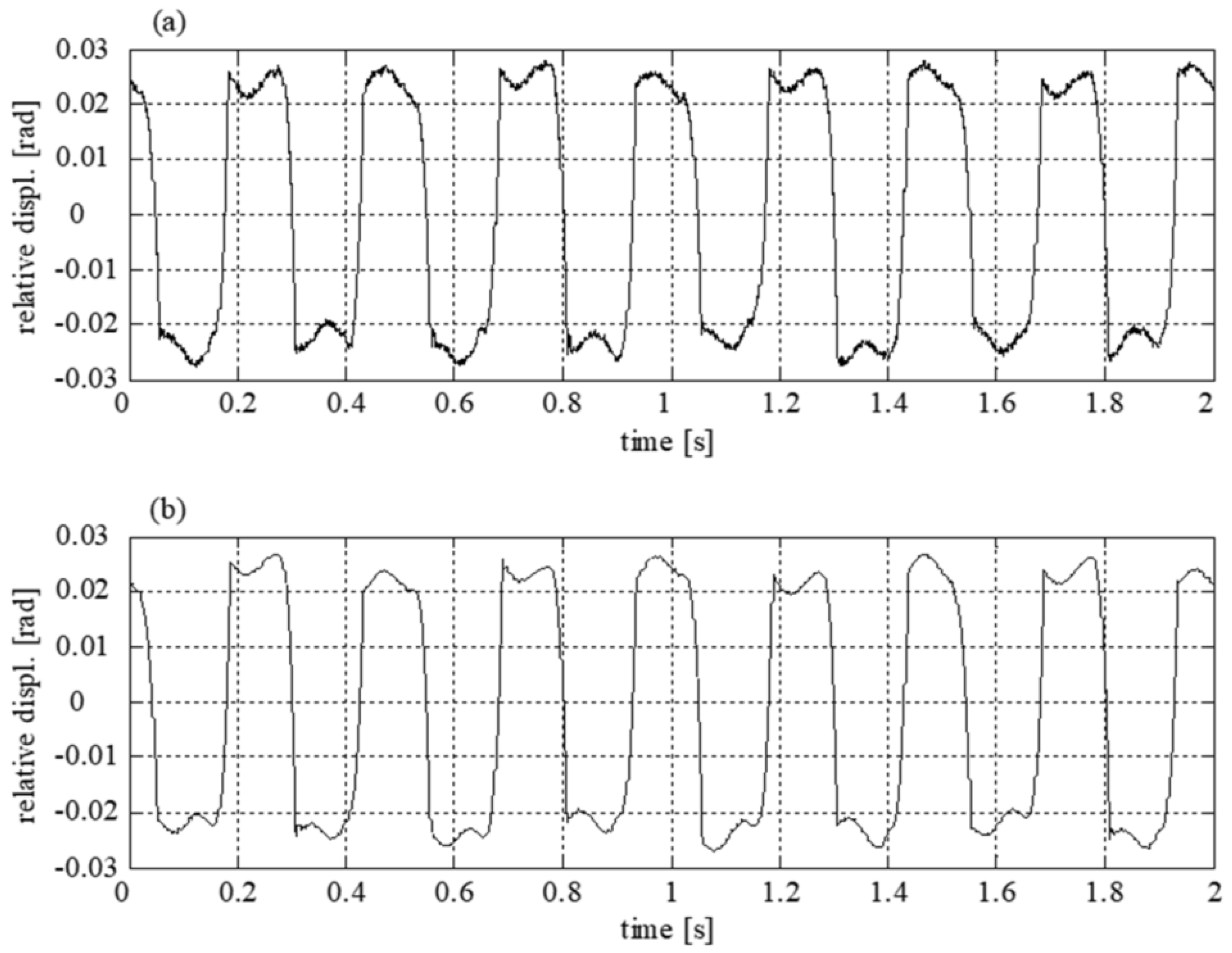 Applsci 13 04828 g003