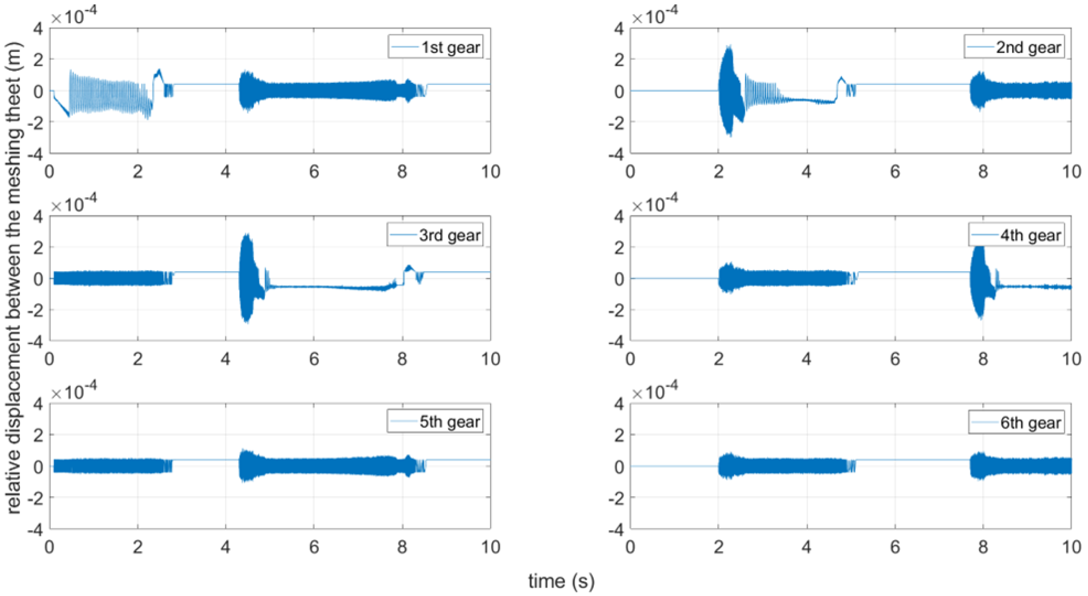 Applsci 13 04828 g011