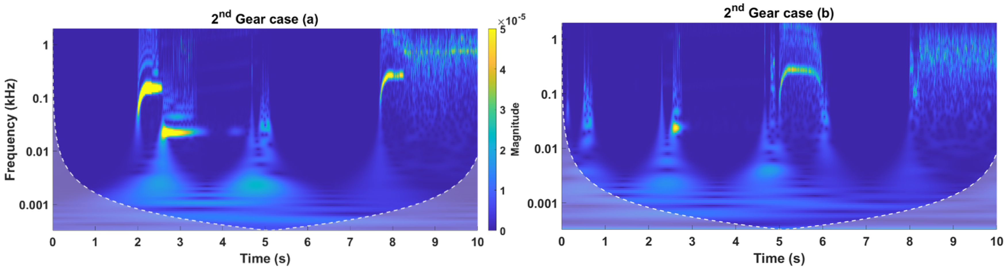Applsci 13 04828 g013