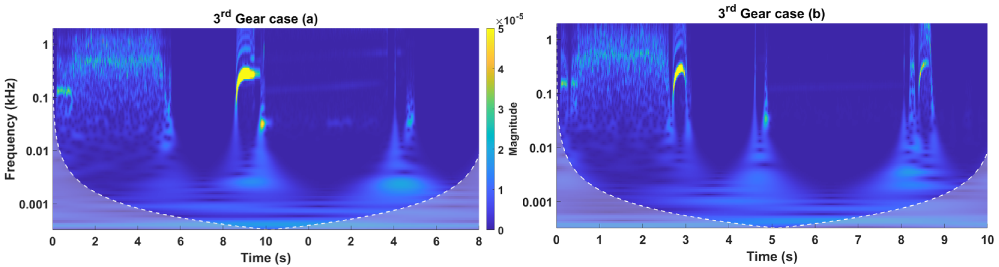 Applsci 13 04828 g014