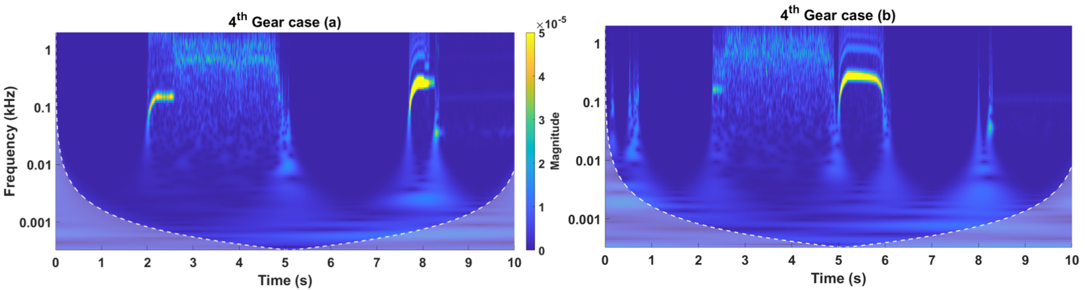 Applsci 13 04828 g015