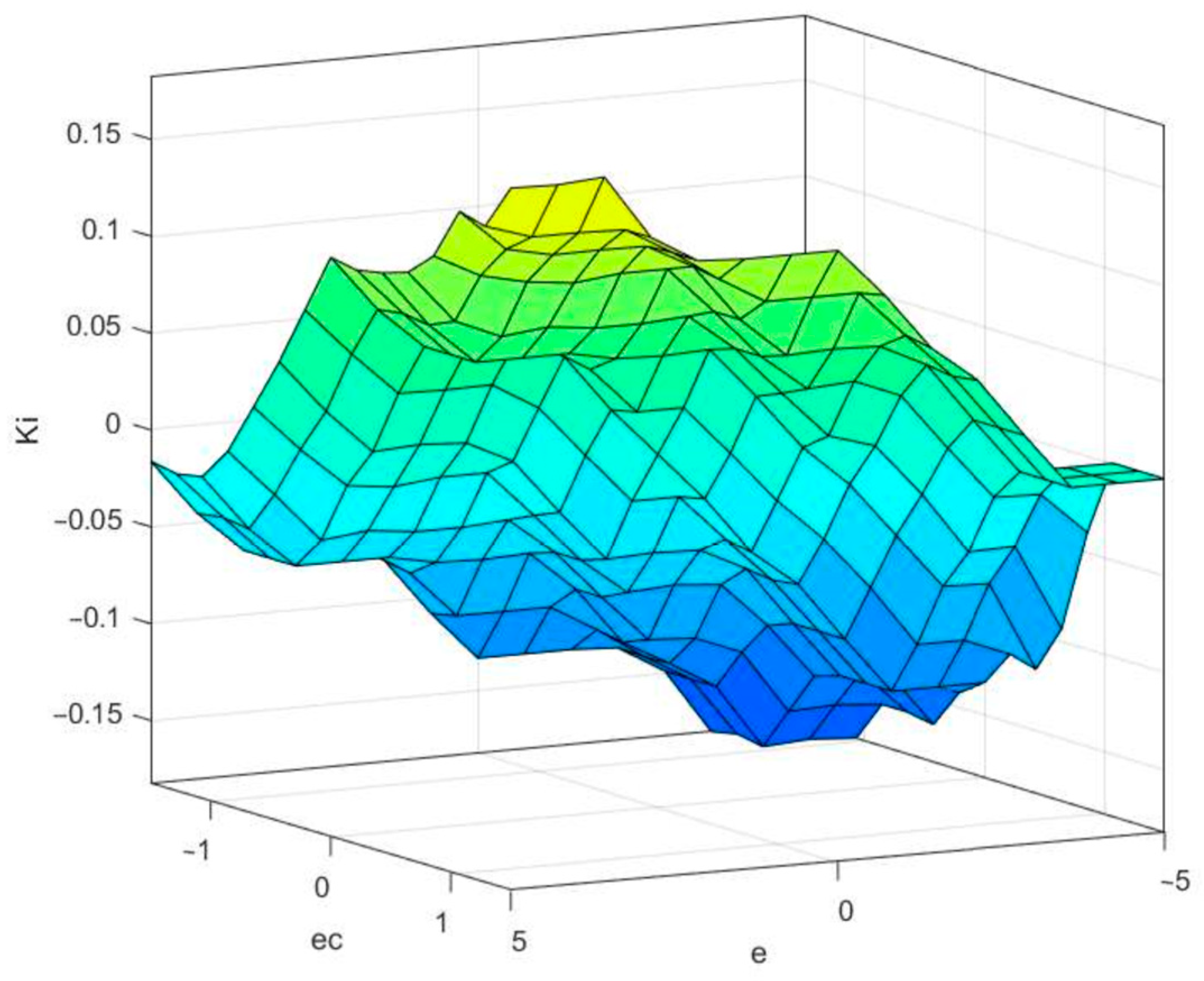 Applsci 13 04830 g004