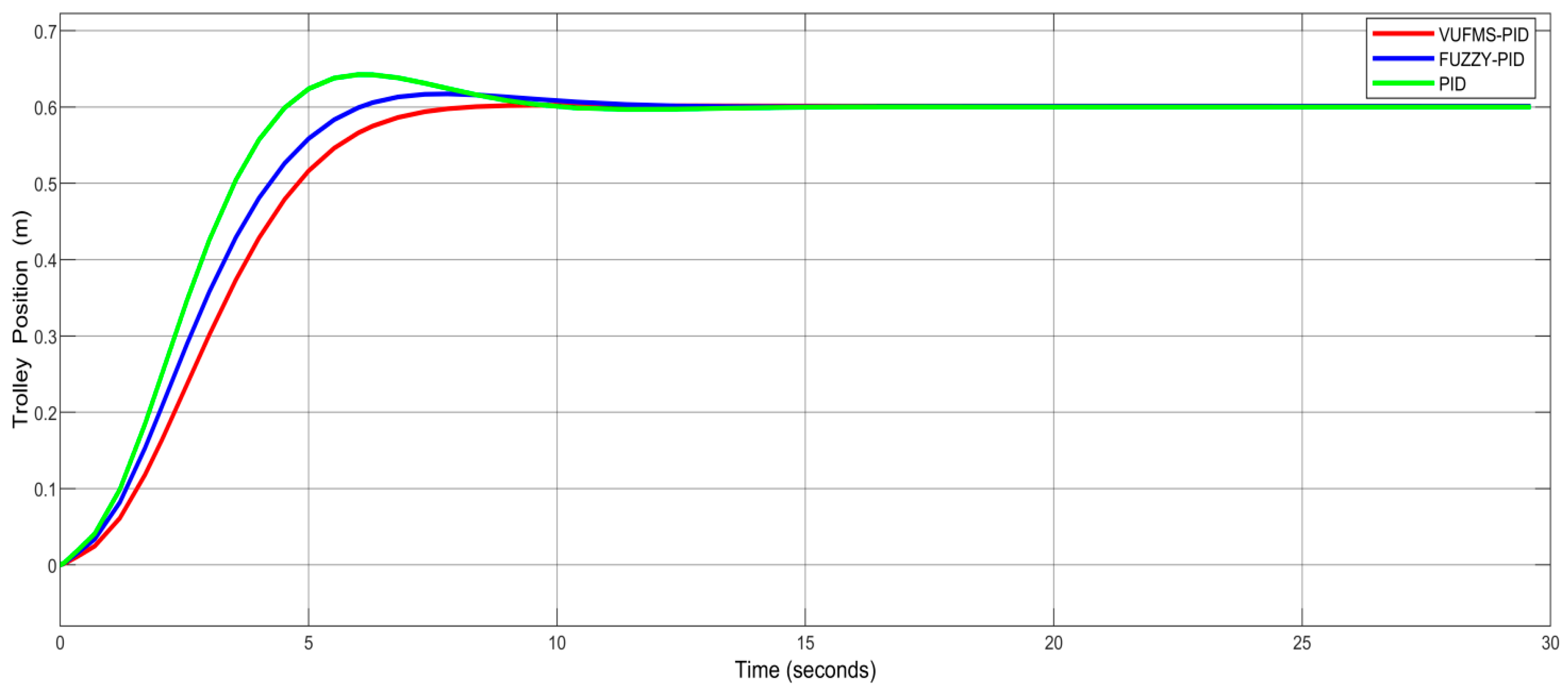 Applsci 13 04830 g006