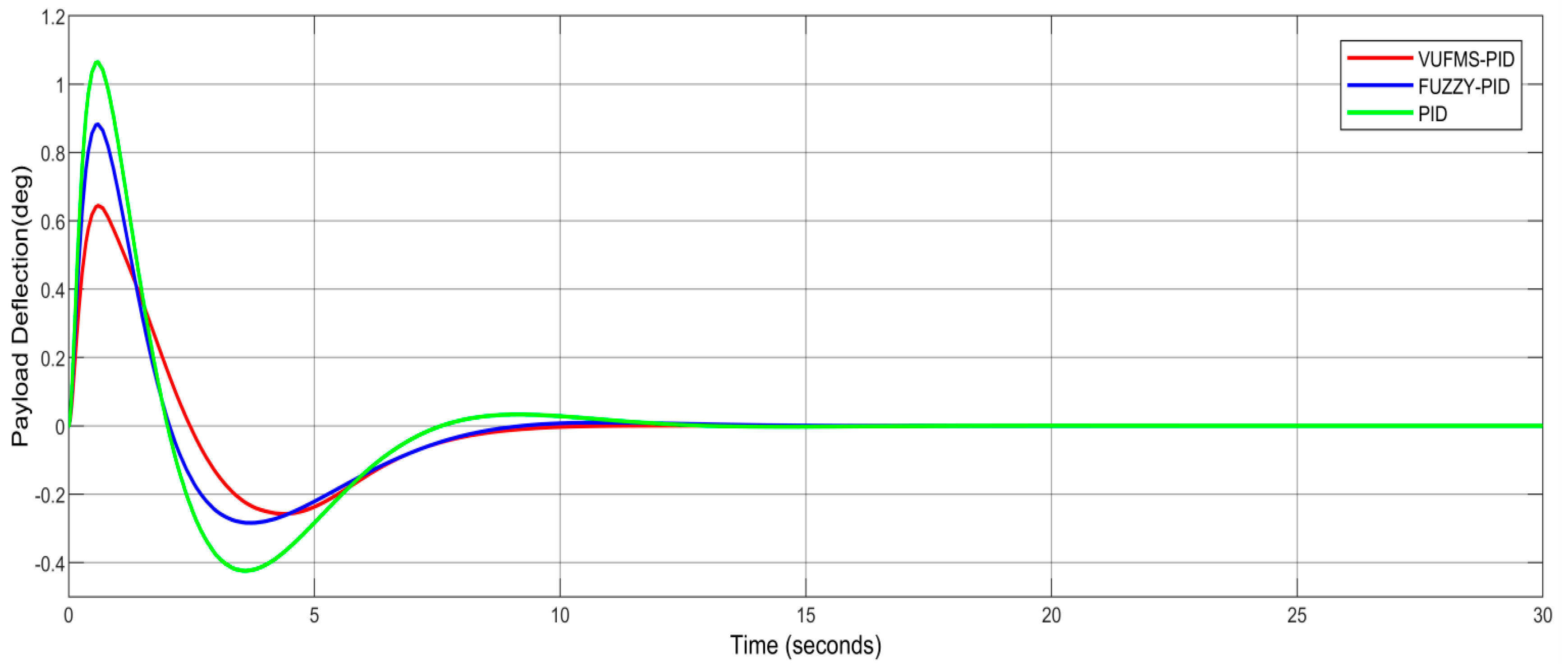 Applsci 13 04830 g007