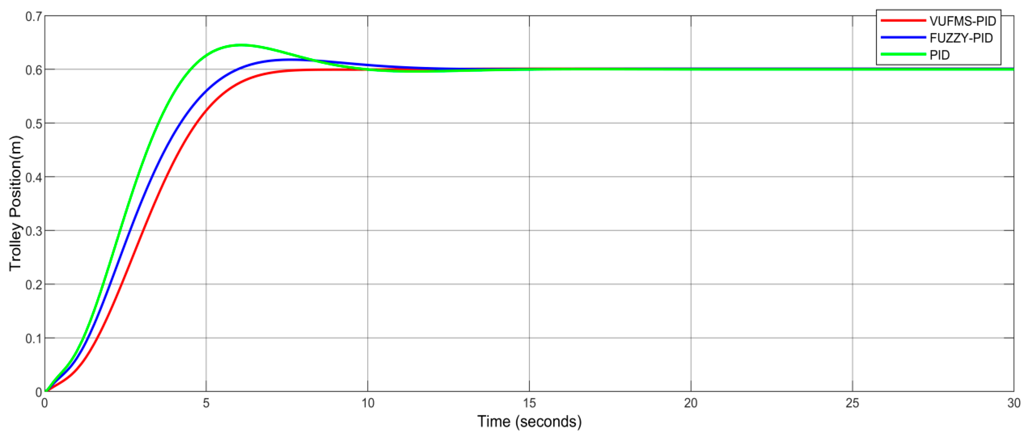 Applsci 13 04830 g008