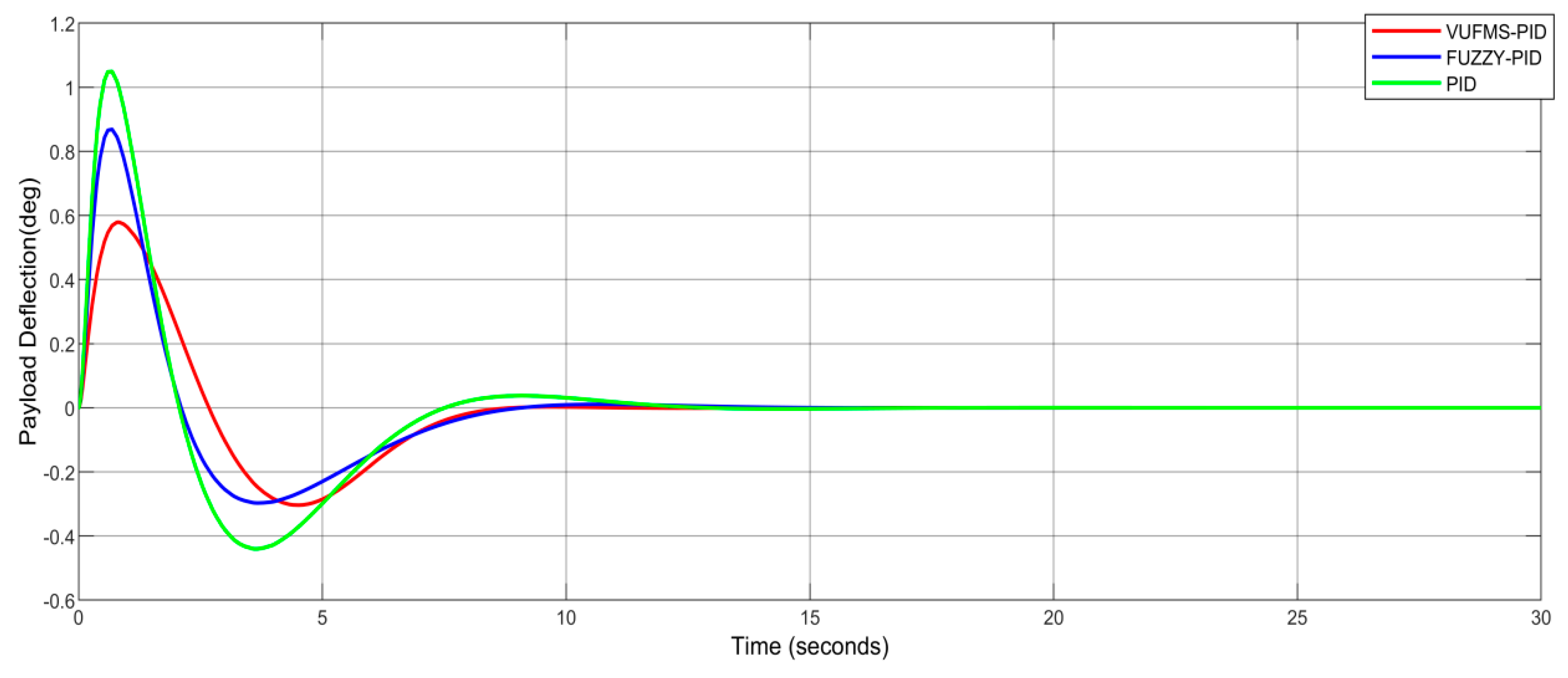 Applsci 13 04830 g009