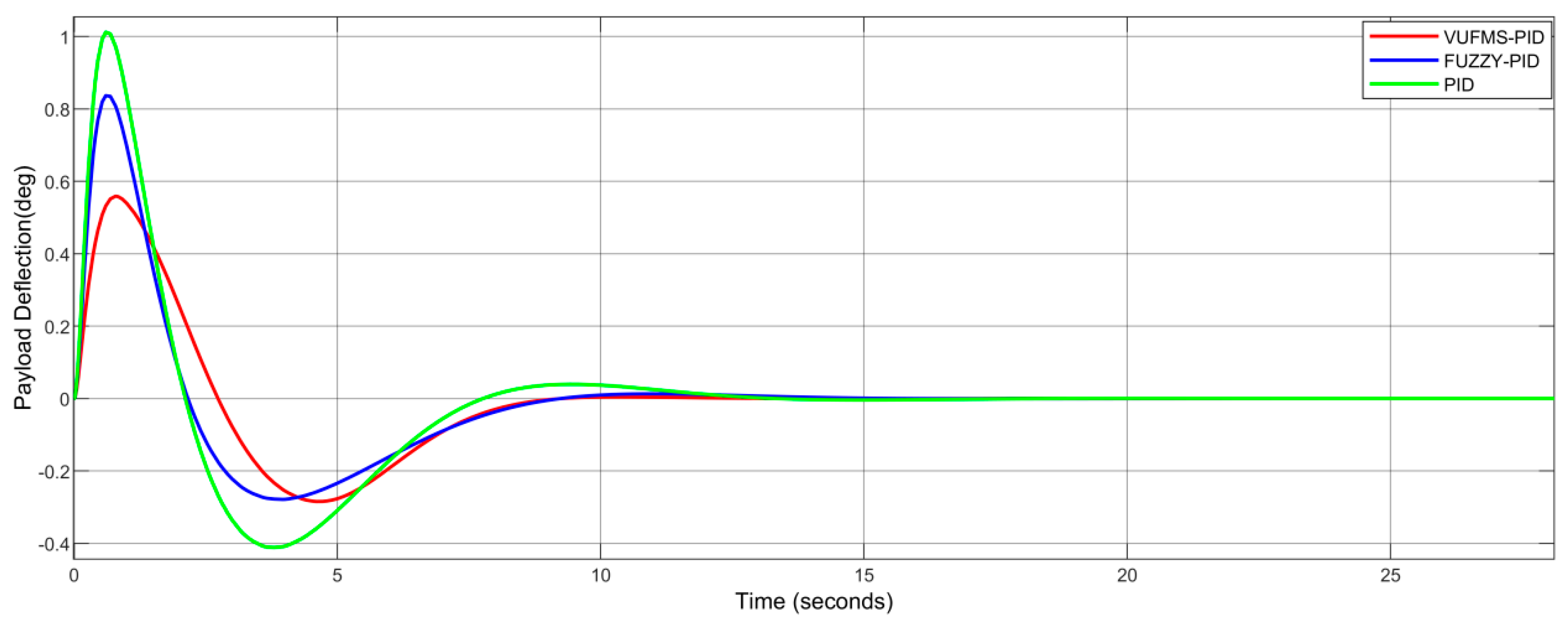 Applsci 13 04830 g011