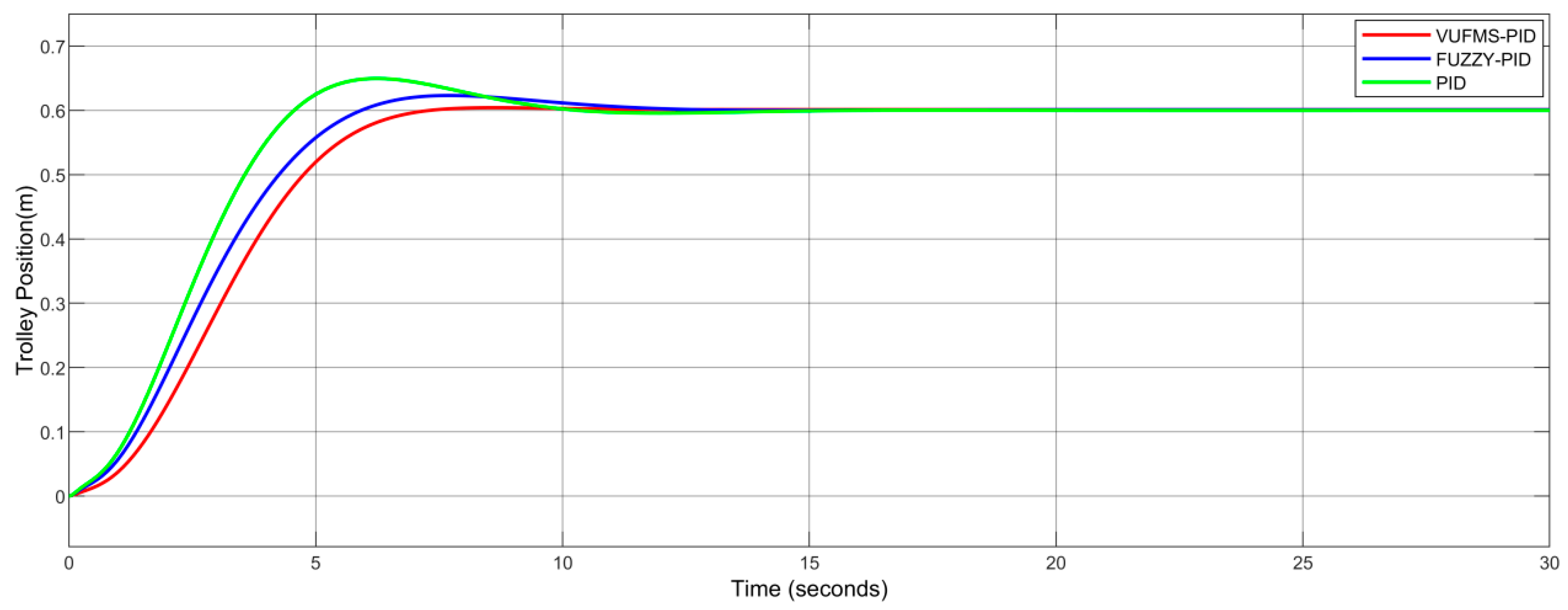 Applsci 13 04830 g012