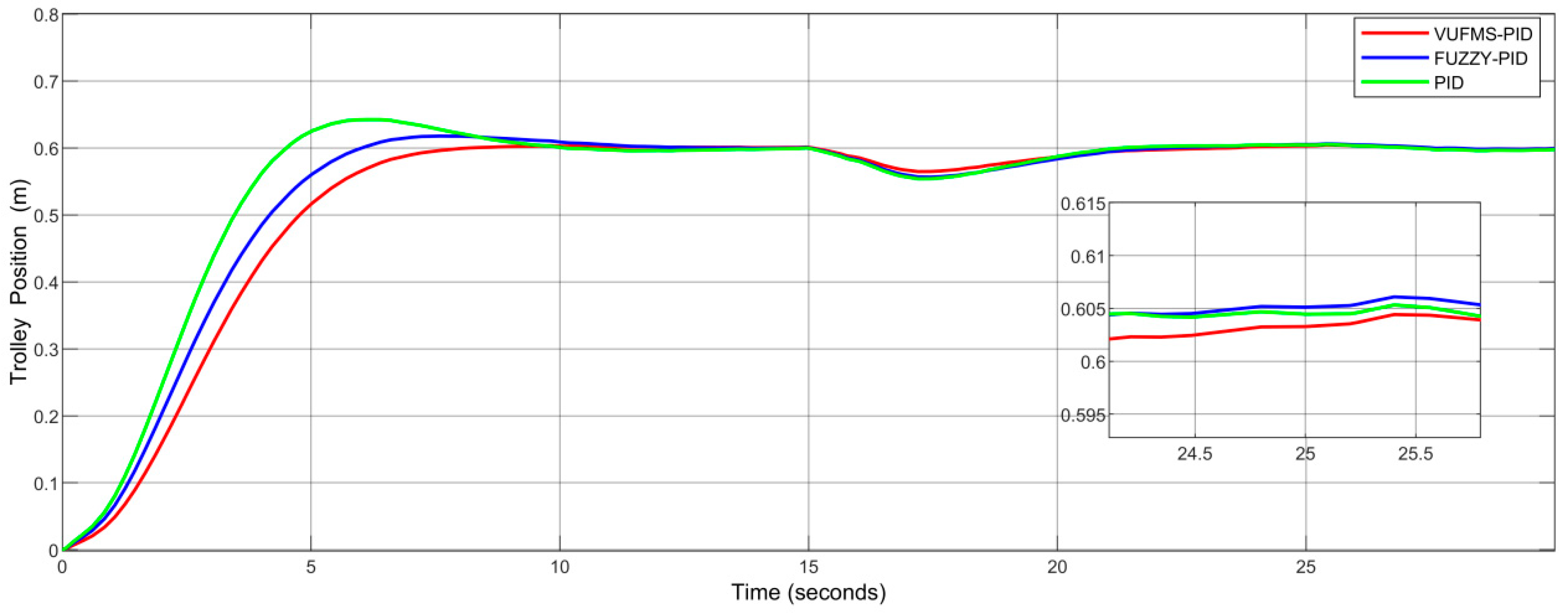 Applsci 13 04830 g015