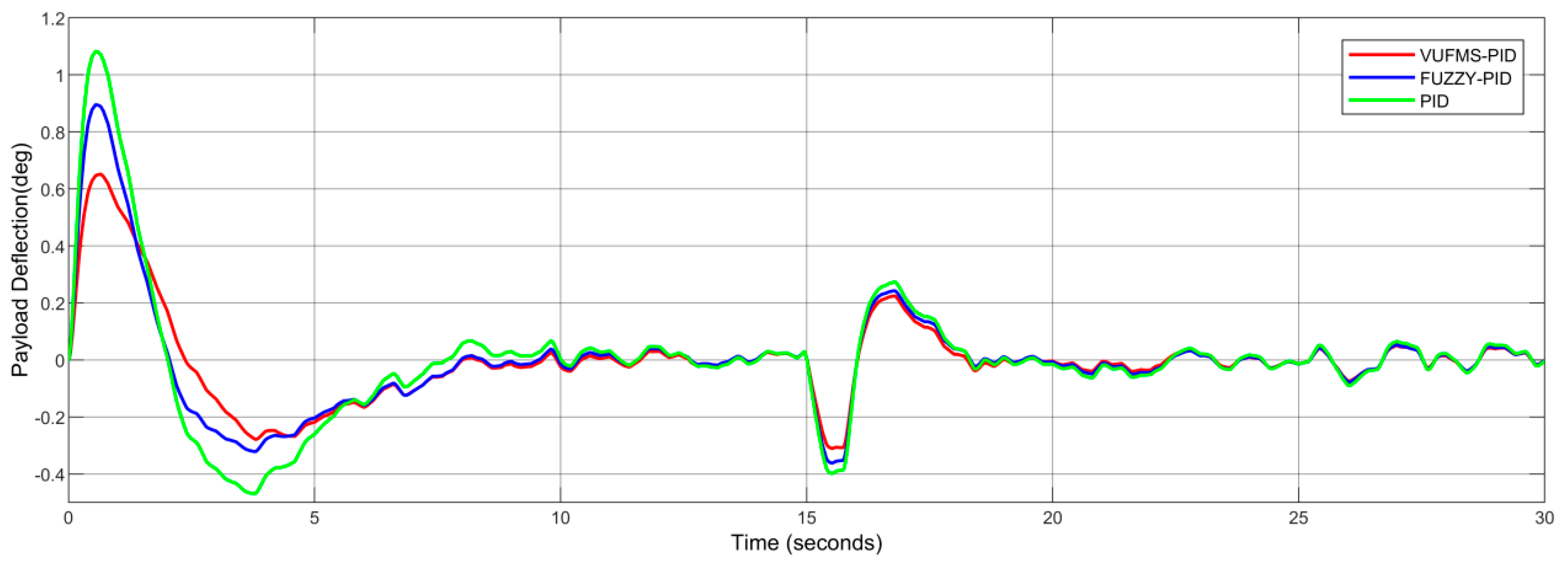 Applsci 13 04830 g016