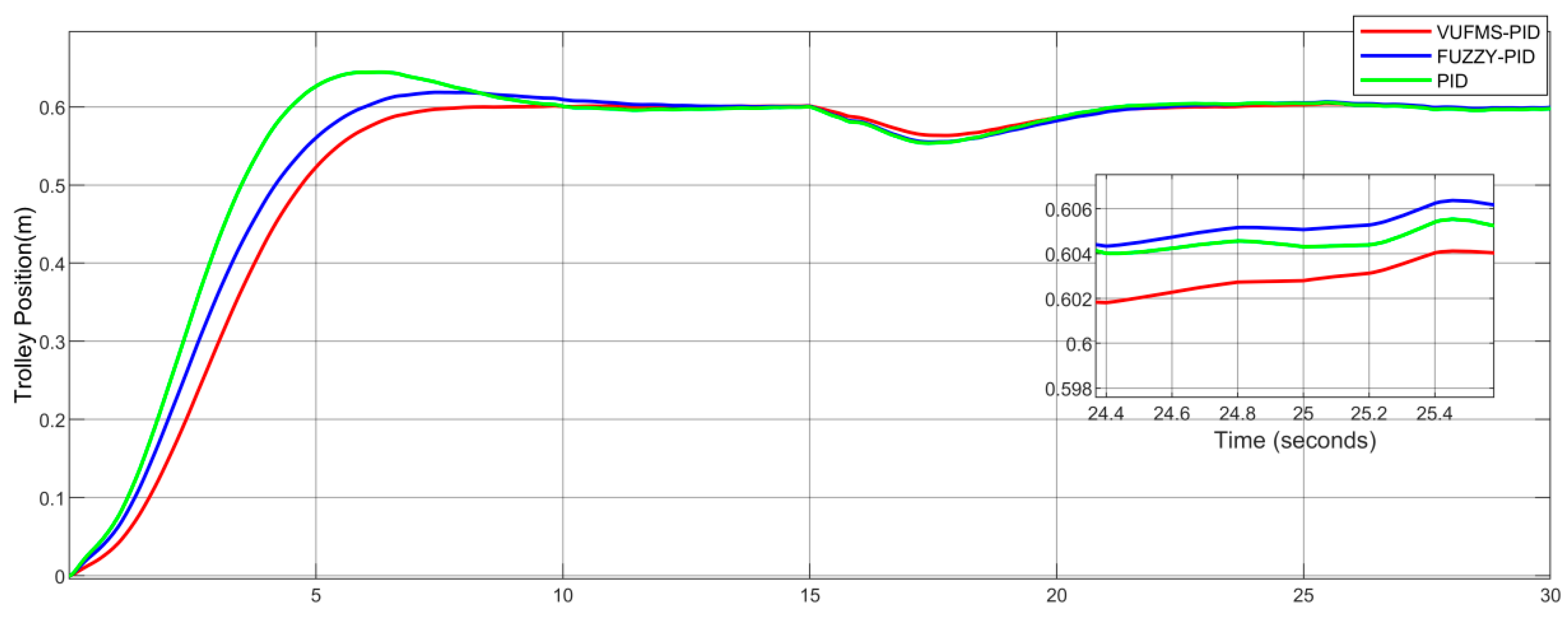 Applsci 13 04830 g017