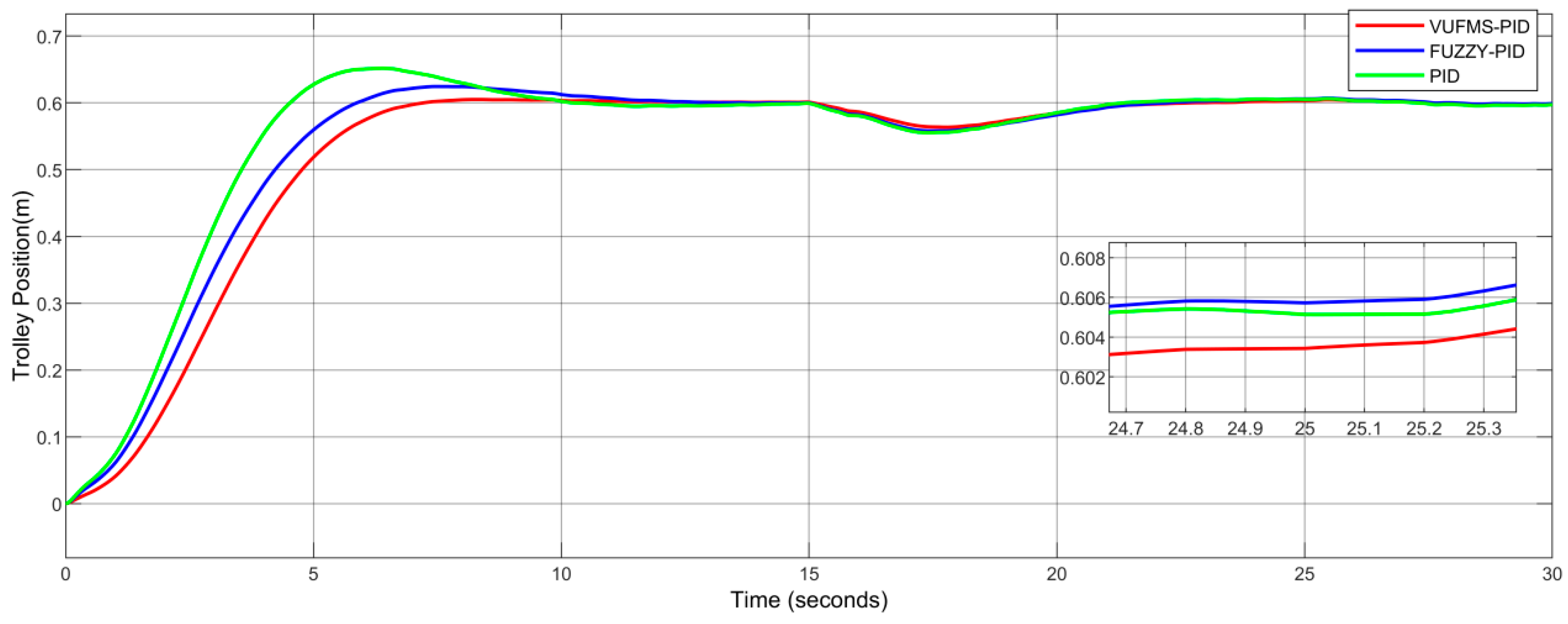 Applsci 13 04830 g019