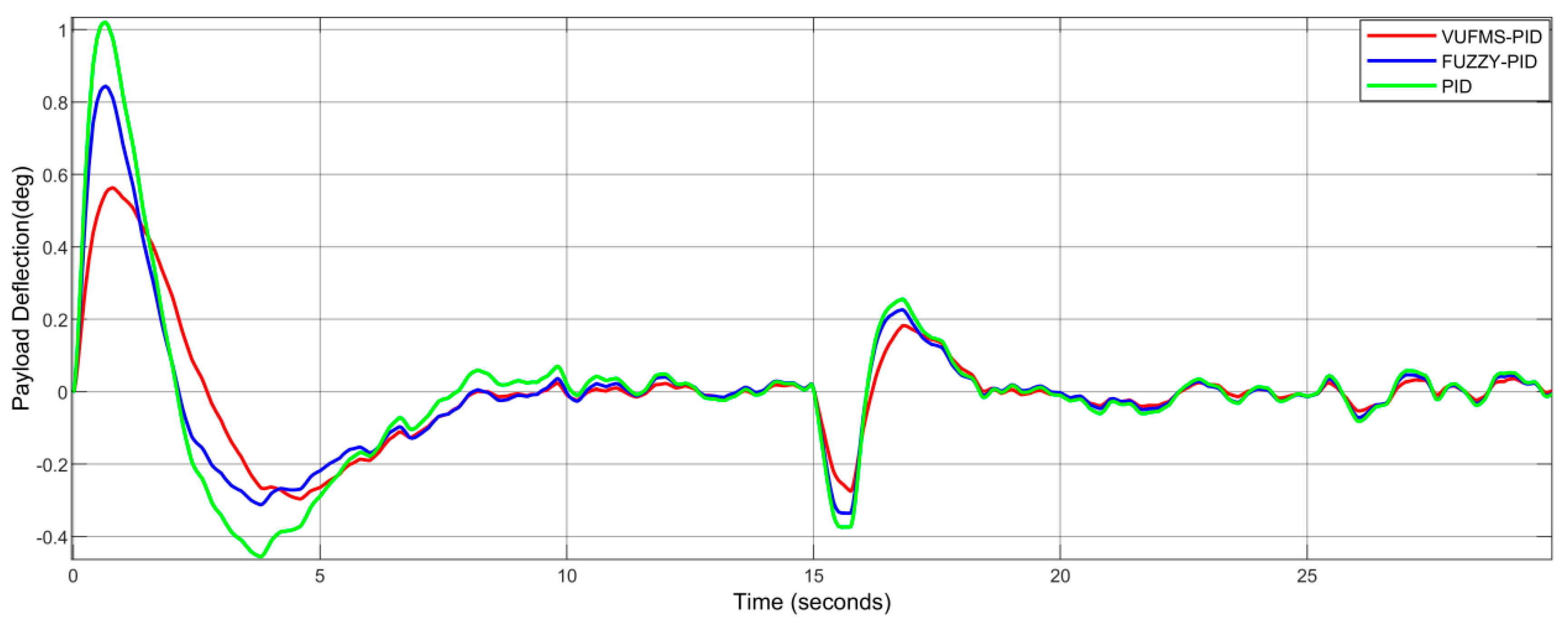 Applsci 13 04830 g020