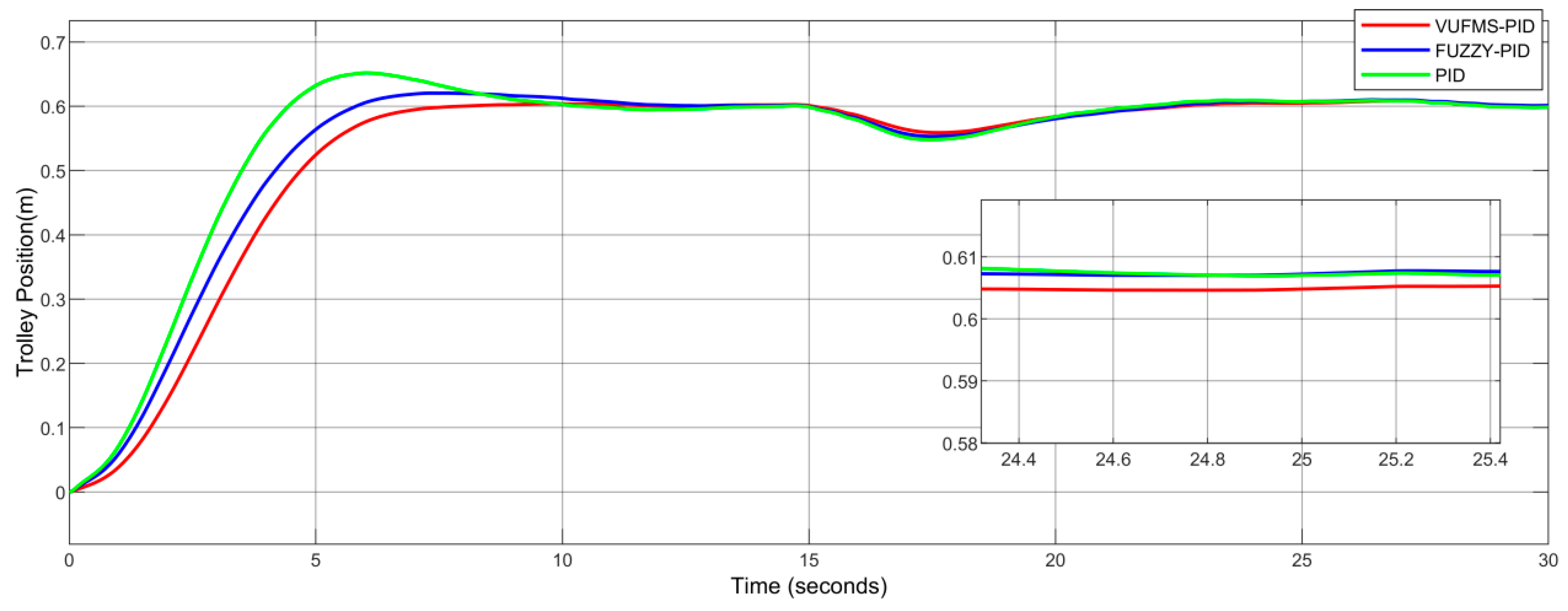 Applsci 13 04830 g021