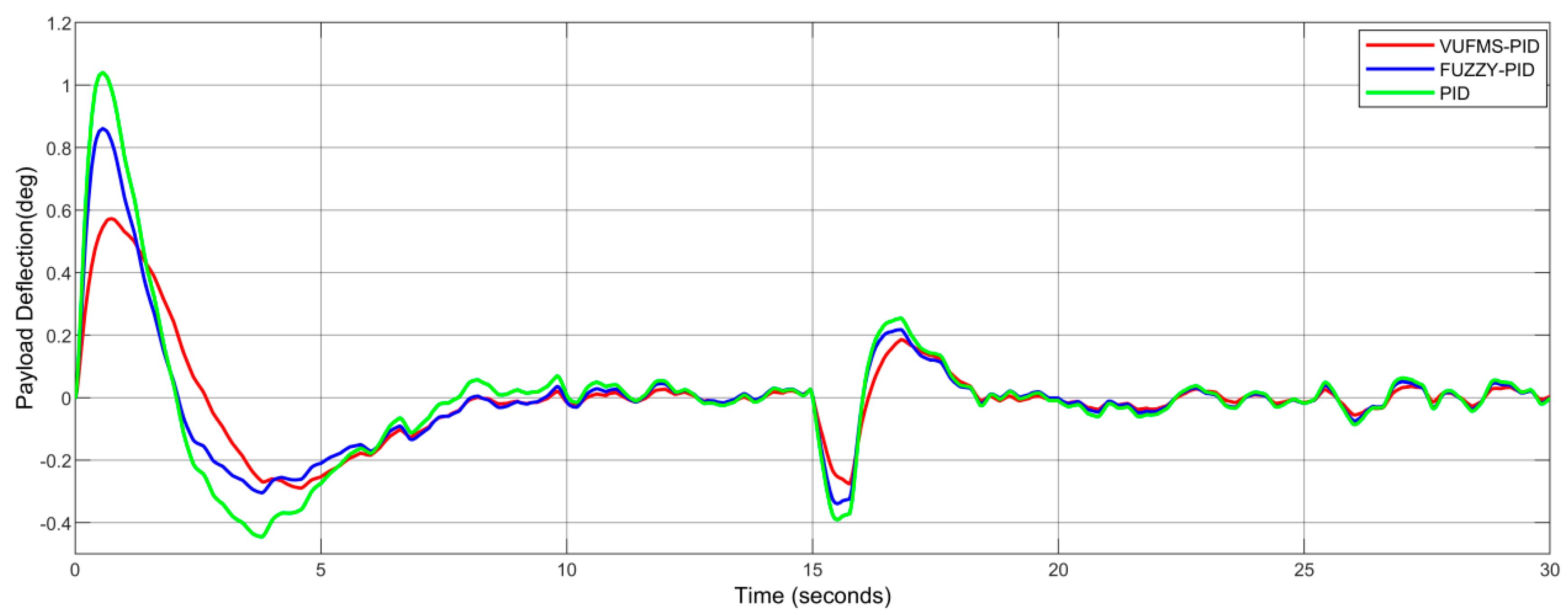 Applsci 13 04830 g022