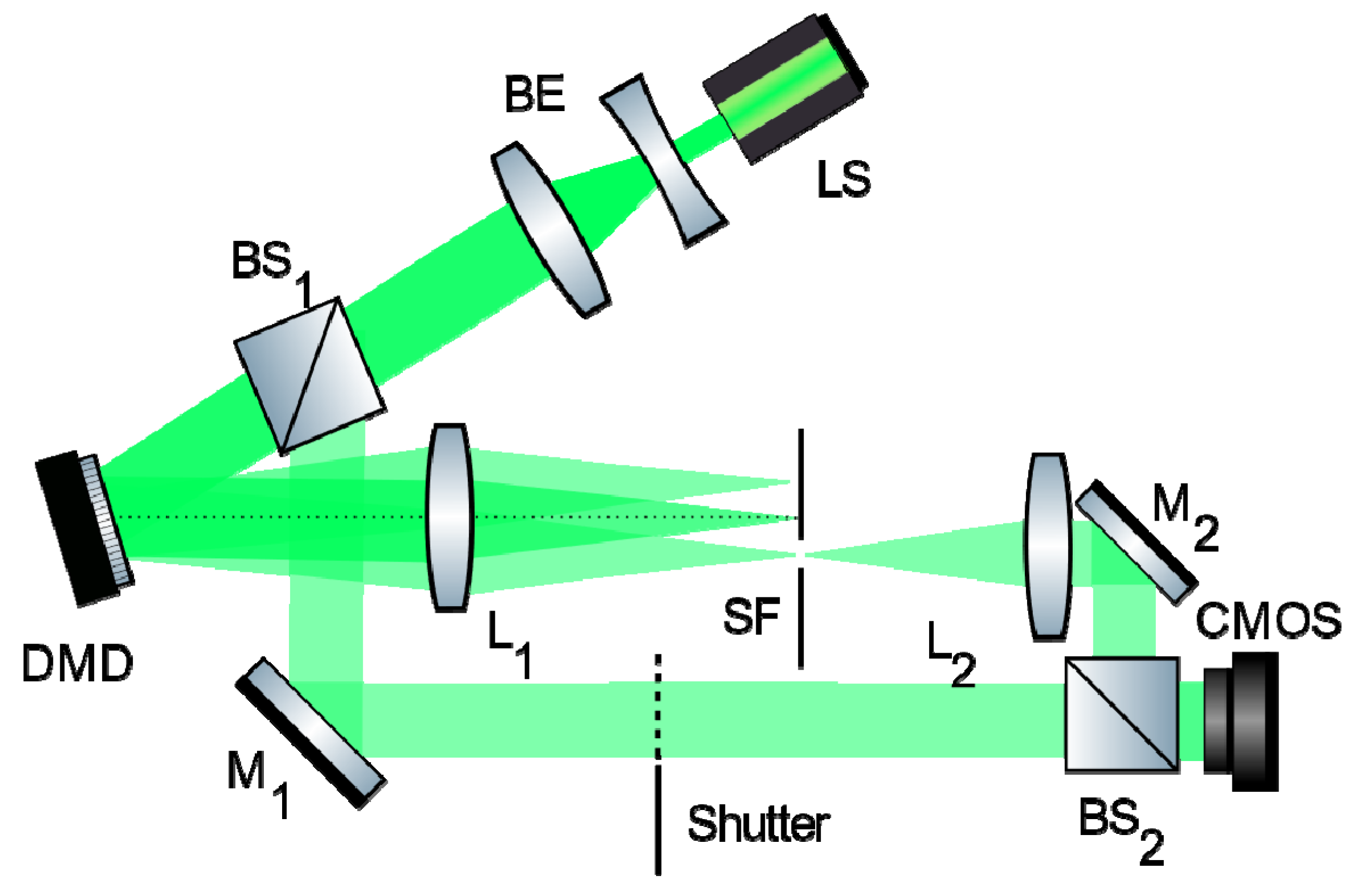 Applsci 13 04831 g003