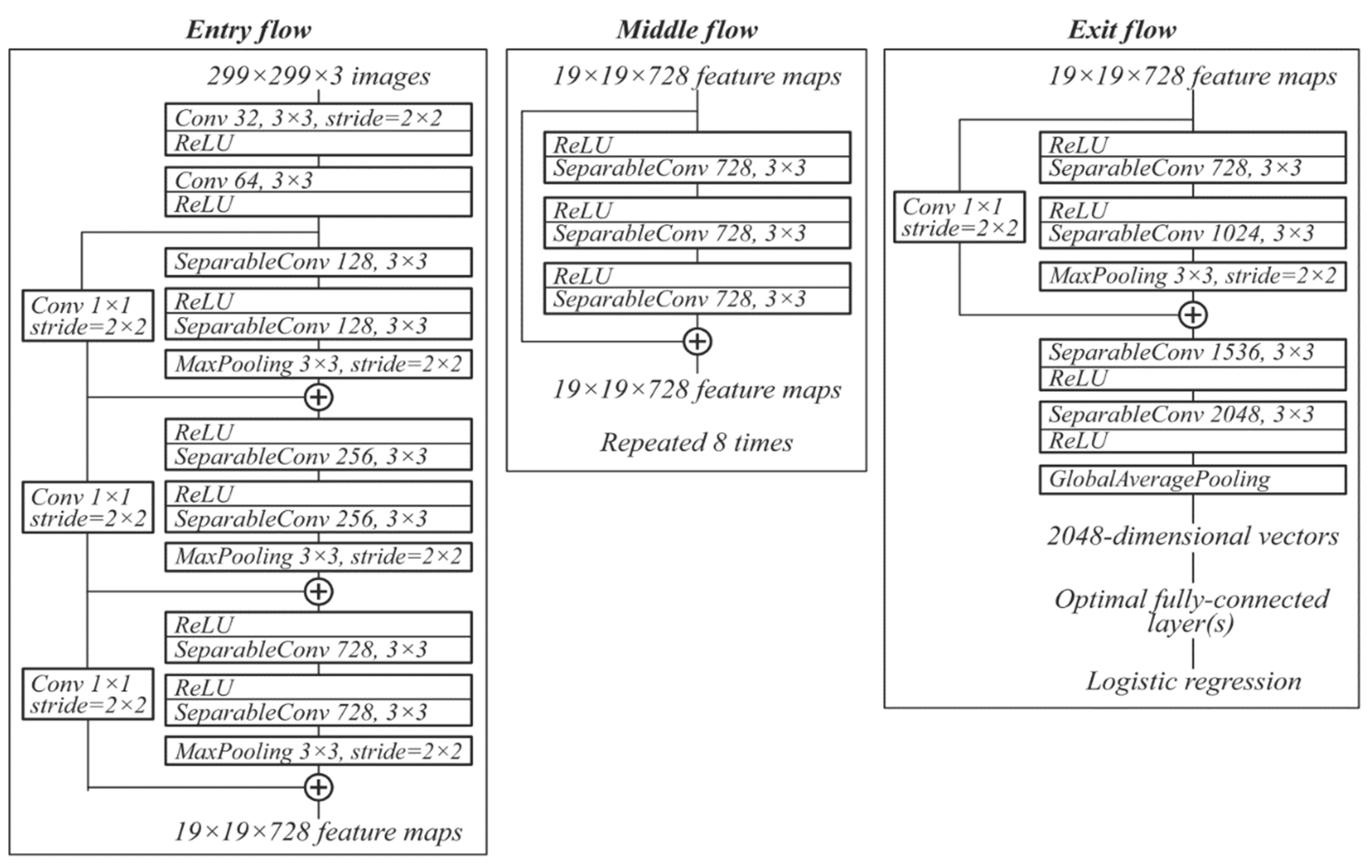 Applsci 13 04831 g006