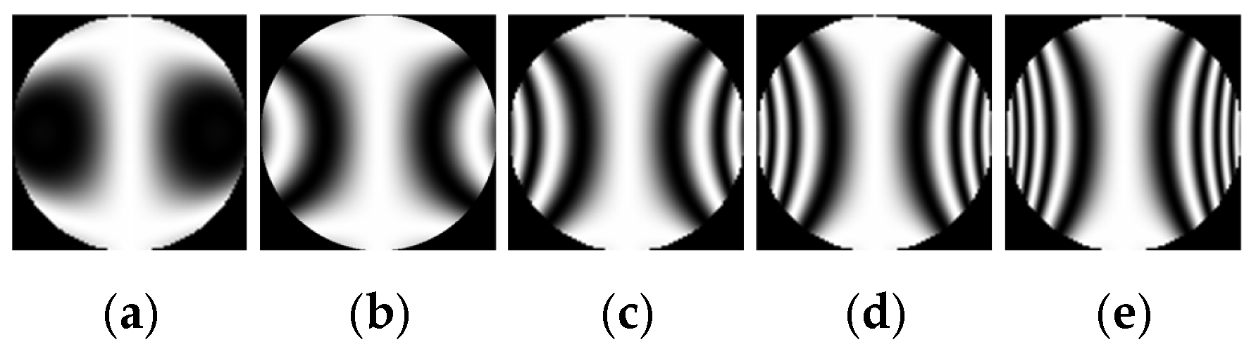 Applsci 13 04831 g007