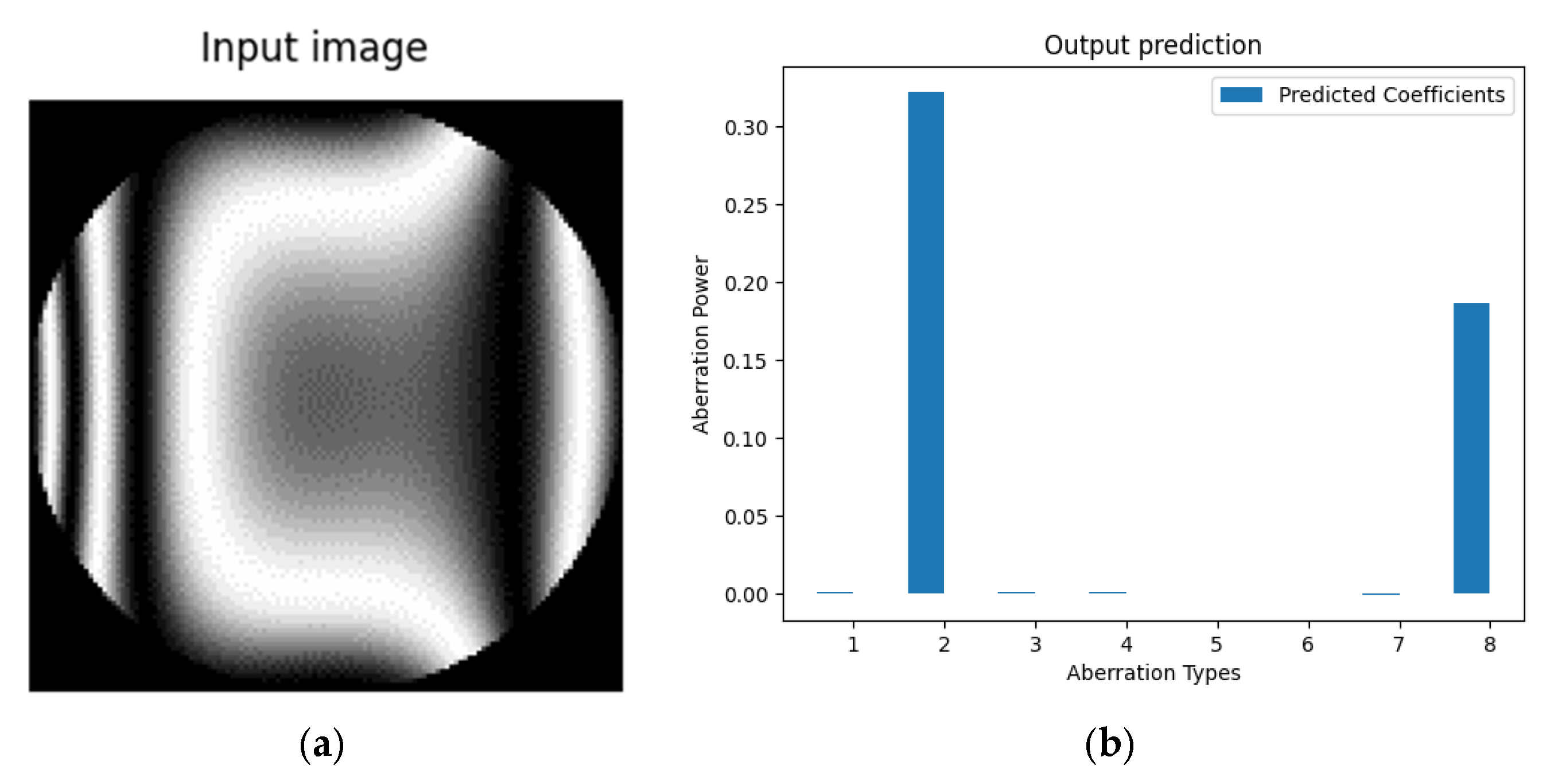 Applsci 13 04831 g008