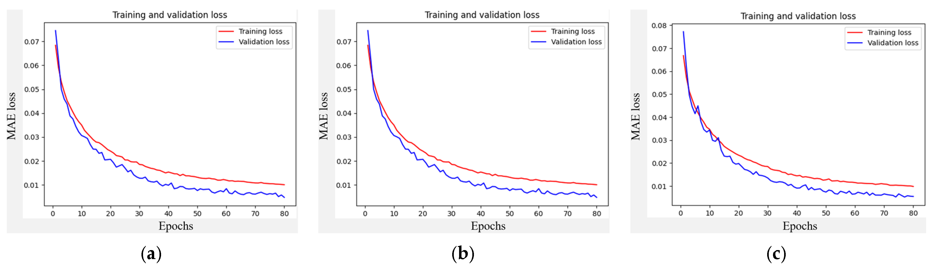 Applsci 13 04831 g011
