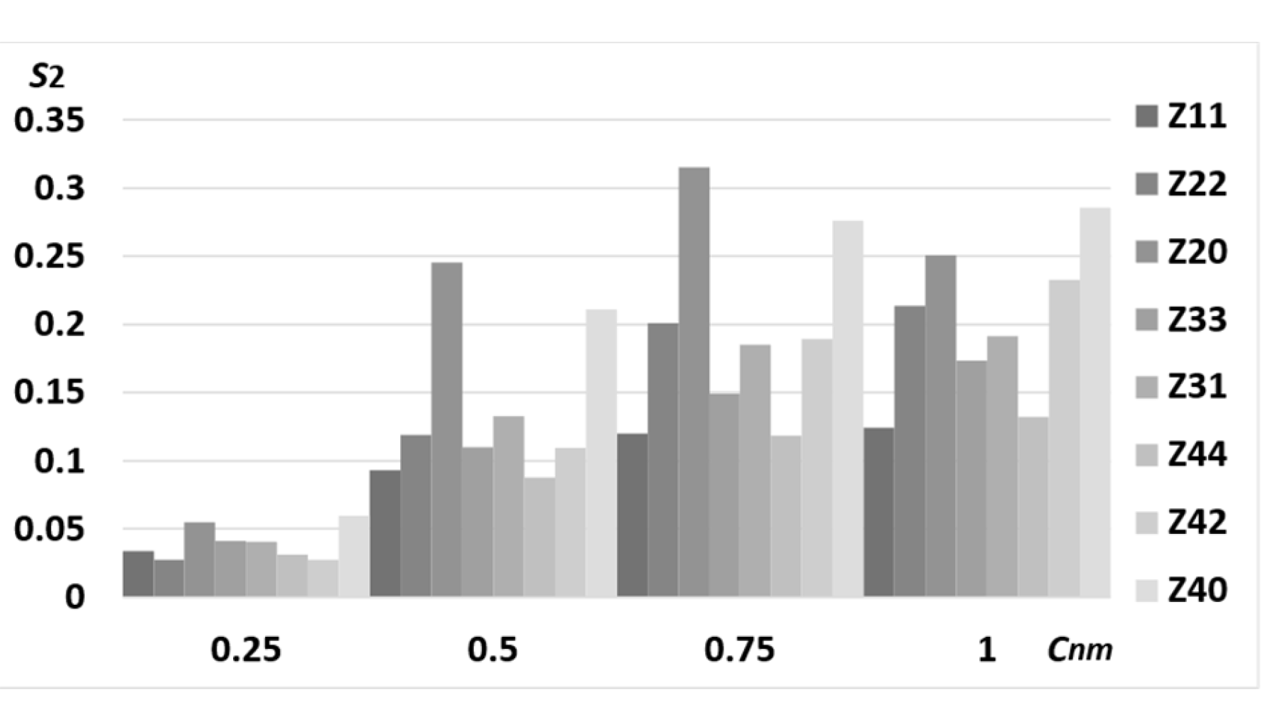 Applsci 13 04831 g012