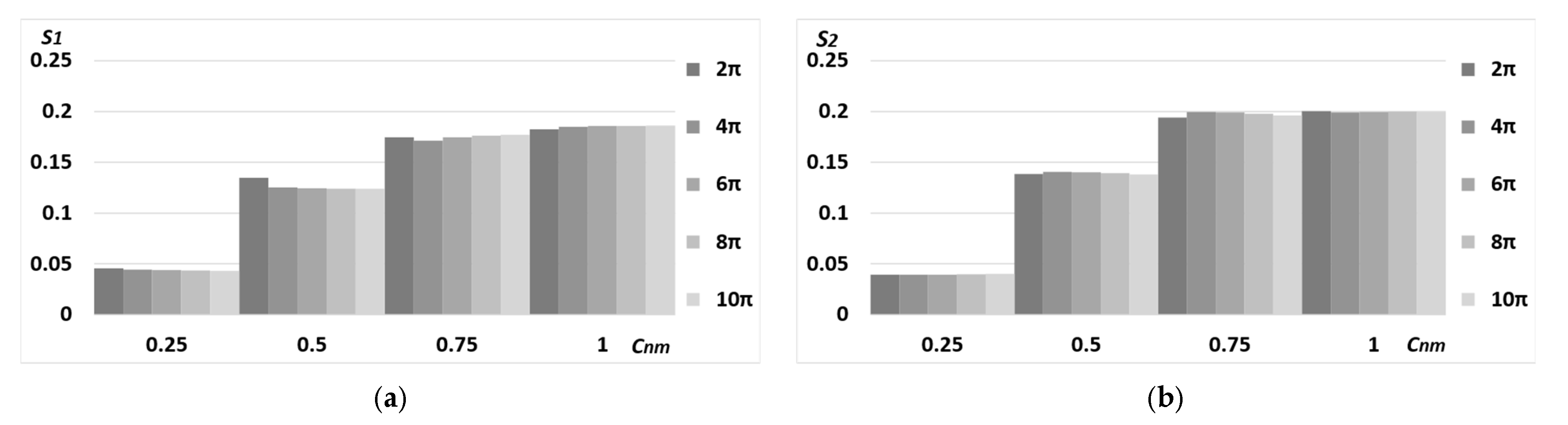 Applsci 13 04831 g013