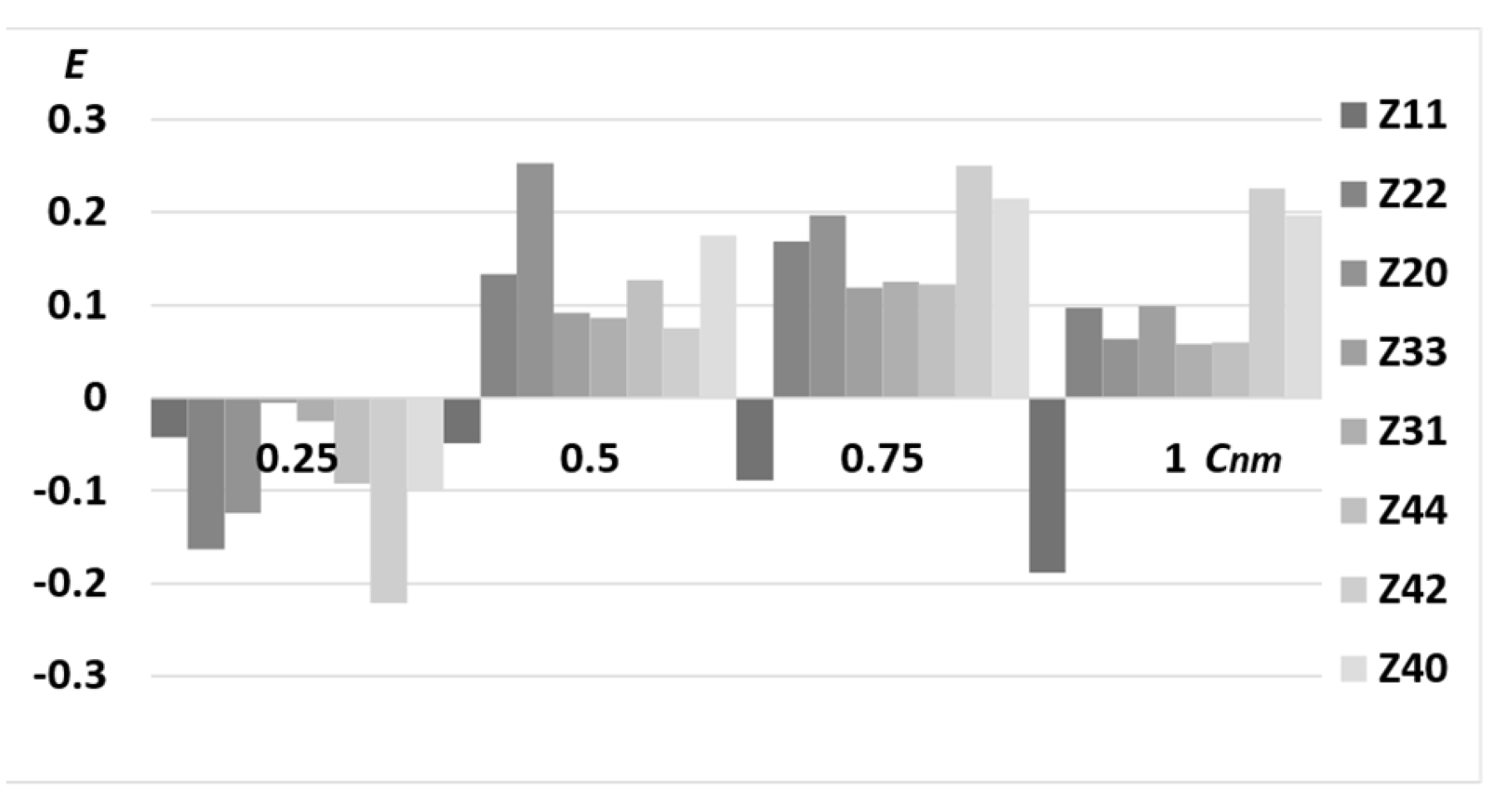 Applsci 13 04831 g016