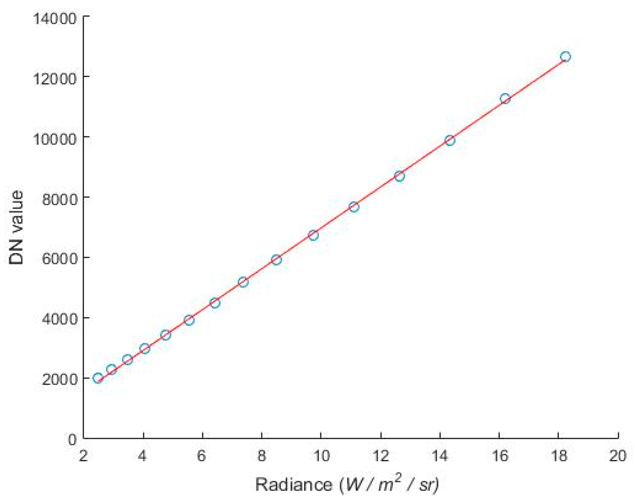 Applsci 13 04832 g005