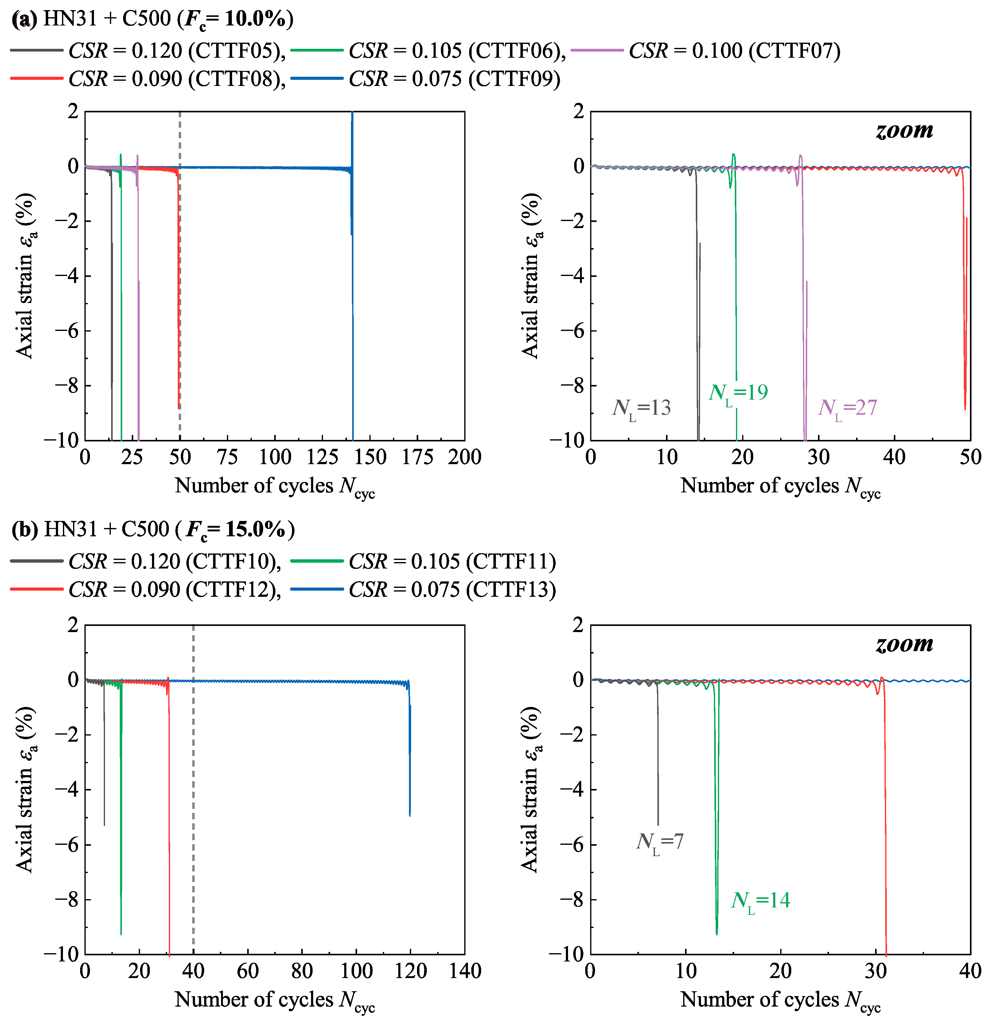 Applsci 13 04833 g006 Applsci 13 04833 g006